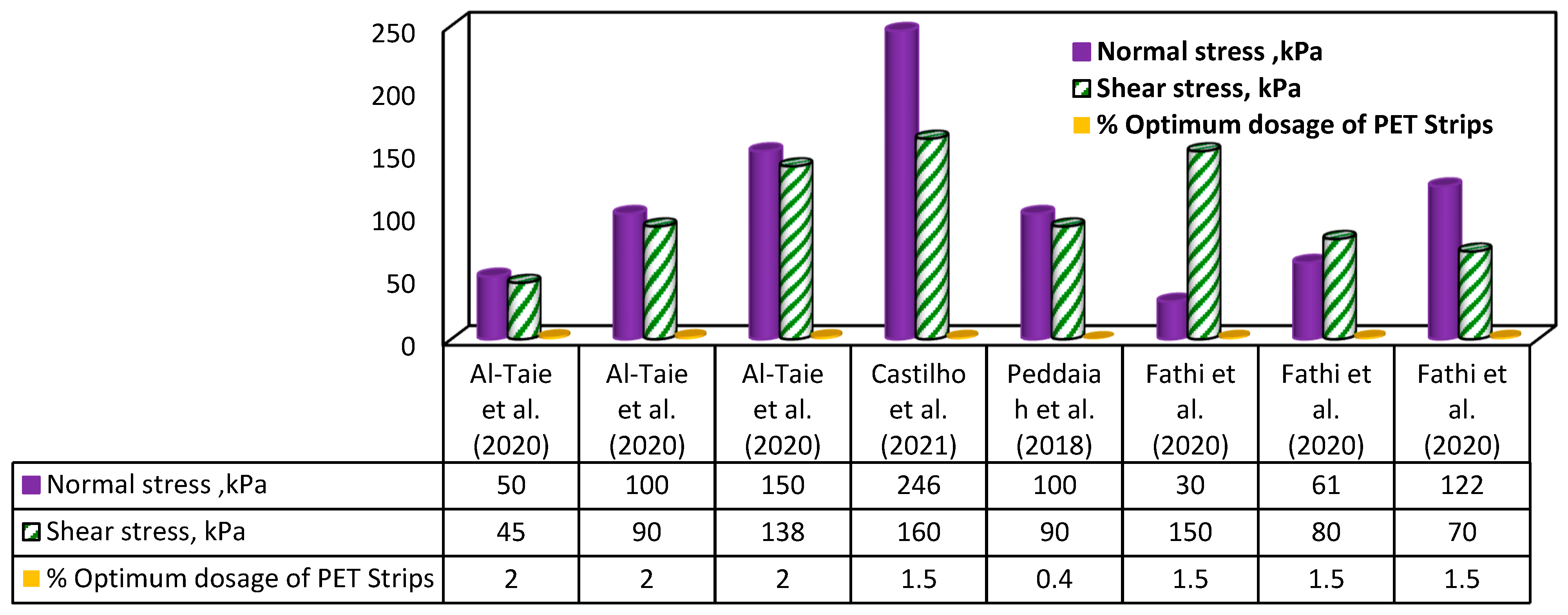 Polymers 16 01764 g016