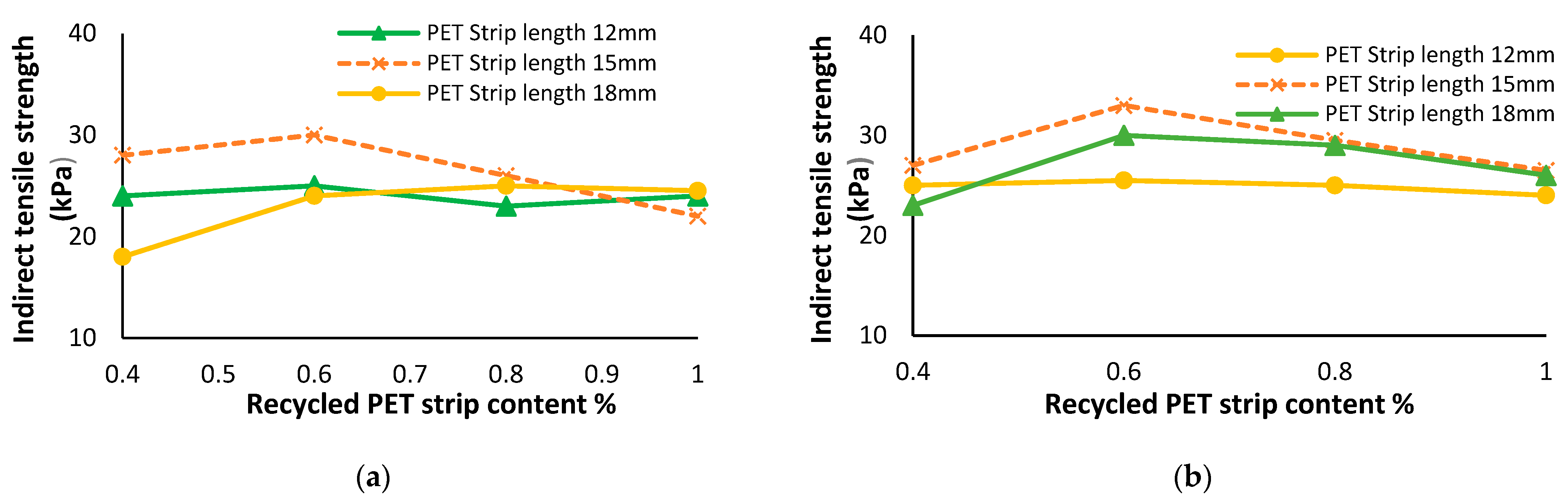 Polymers 16 01764 g018