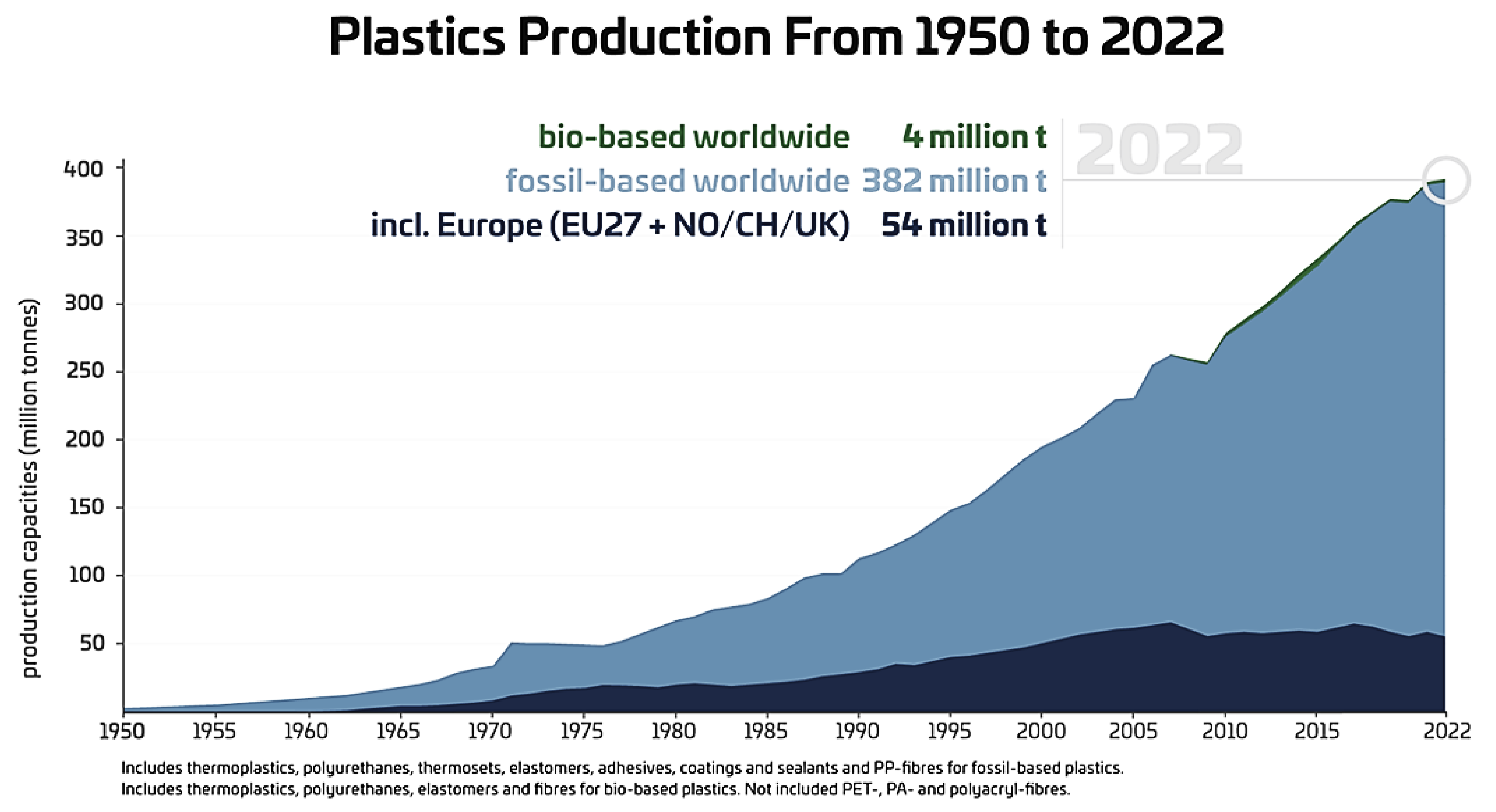 Polymers 16 01769 g002