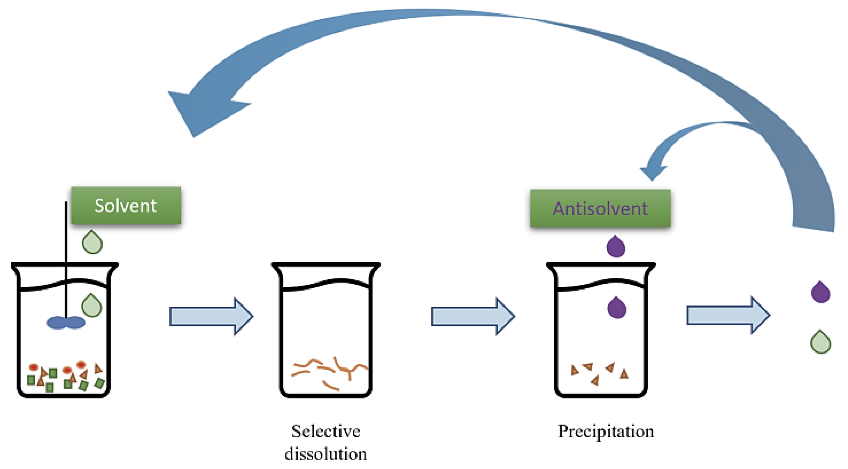 Polymers 16 01769 g011