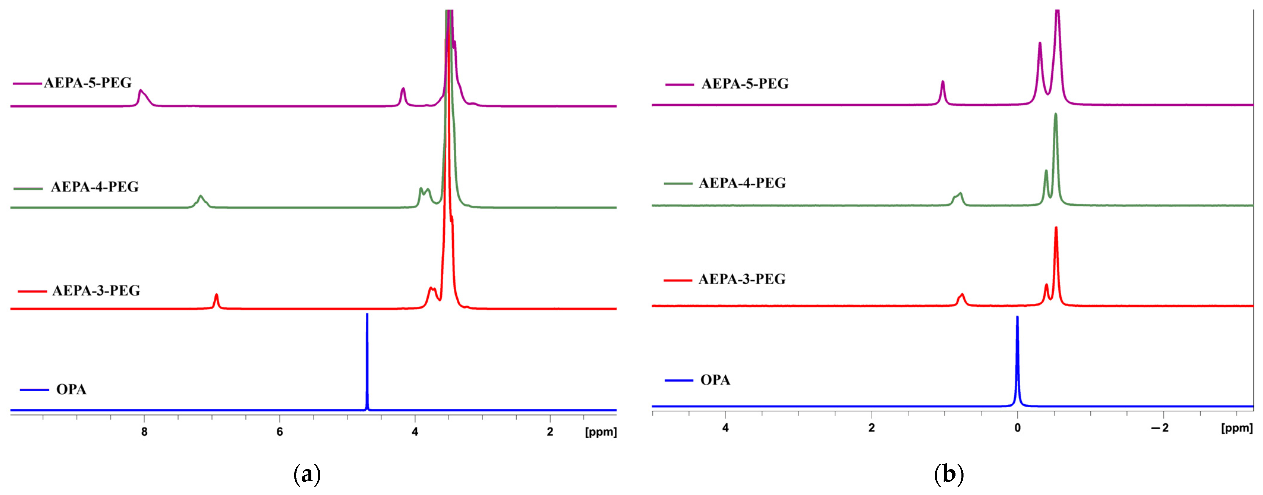 Polymers 16 01773 g006
