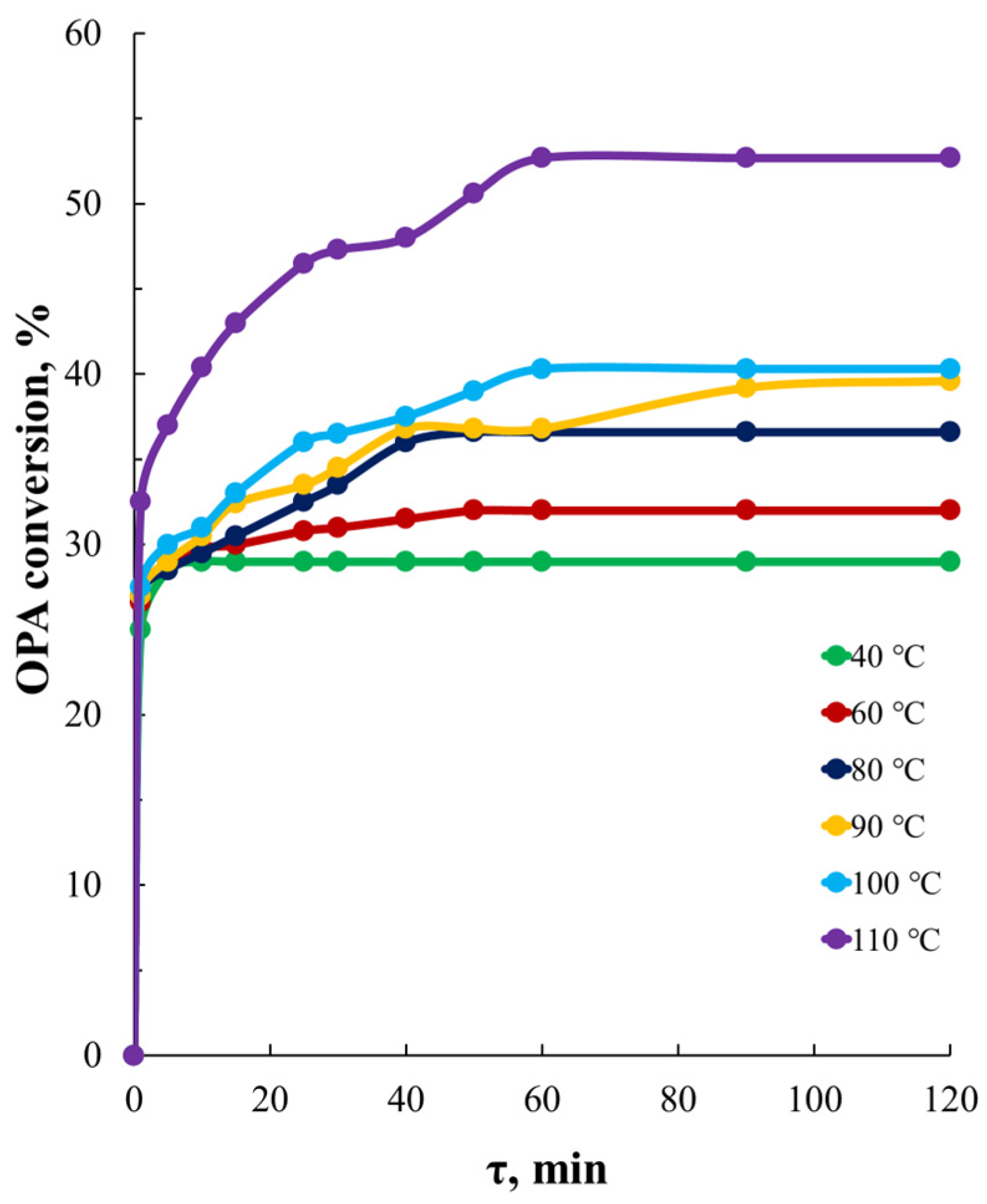 Polymers 16 01773 g009