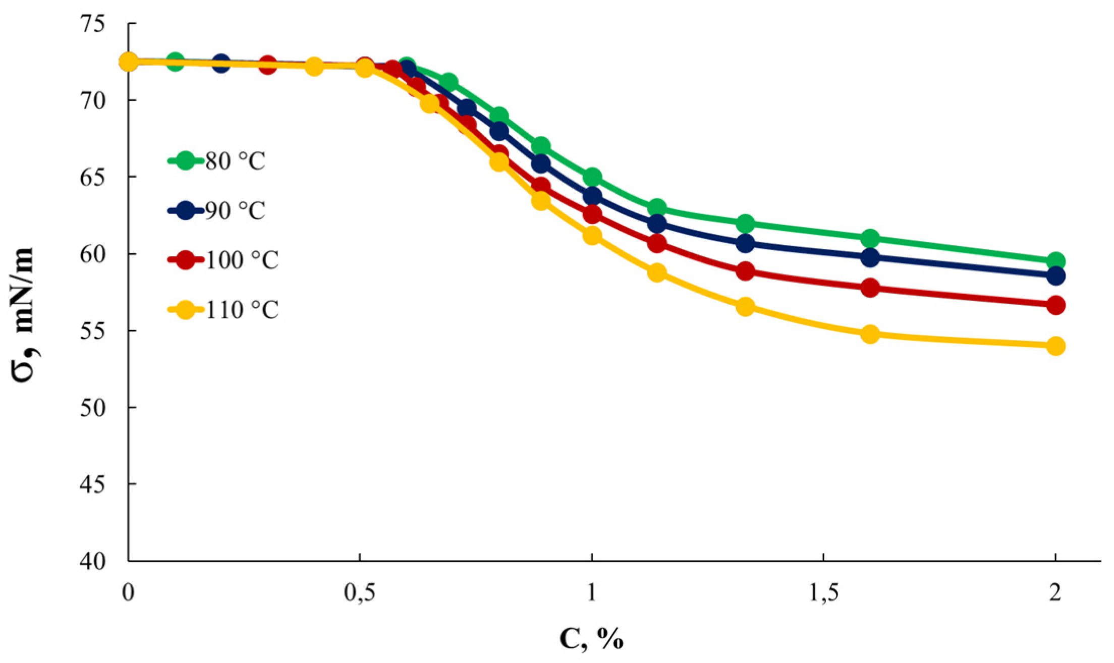 Polymers 16 01773 g010