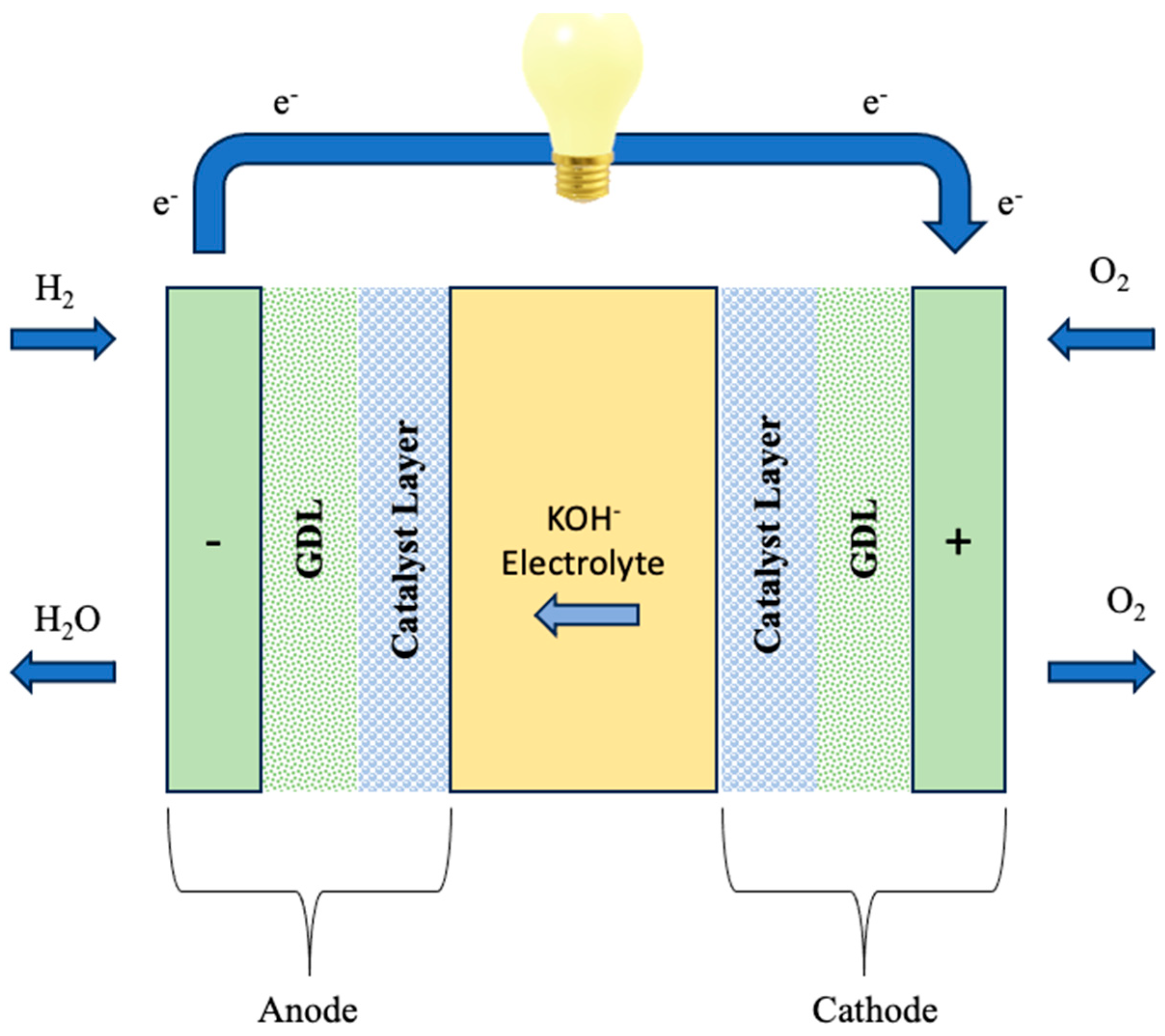 Polymers 16 01775 g008