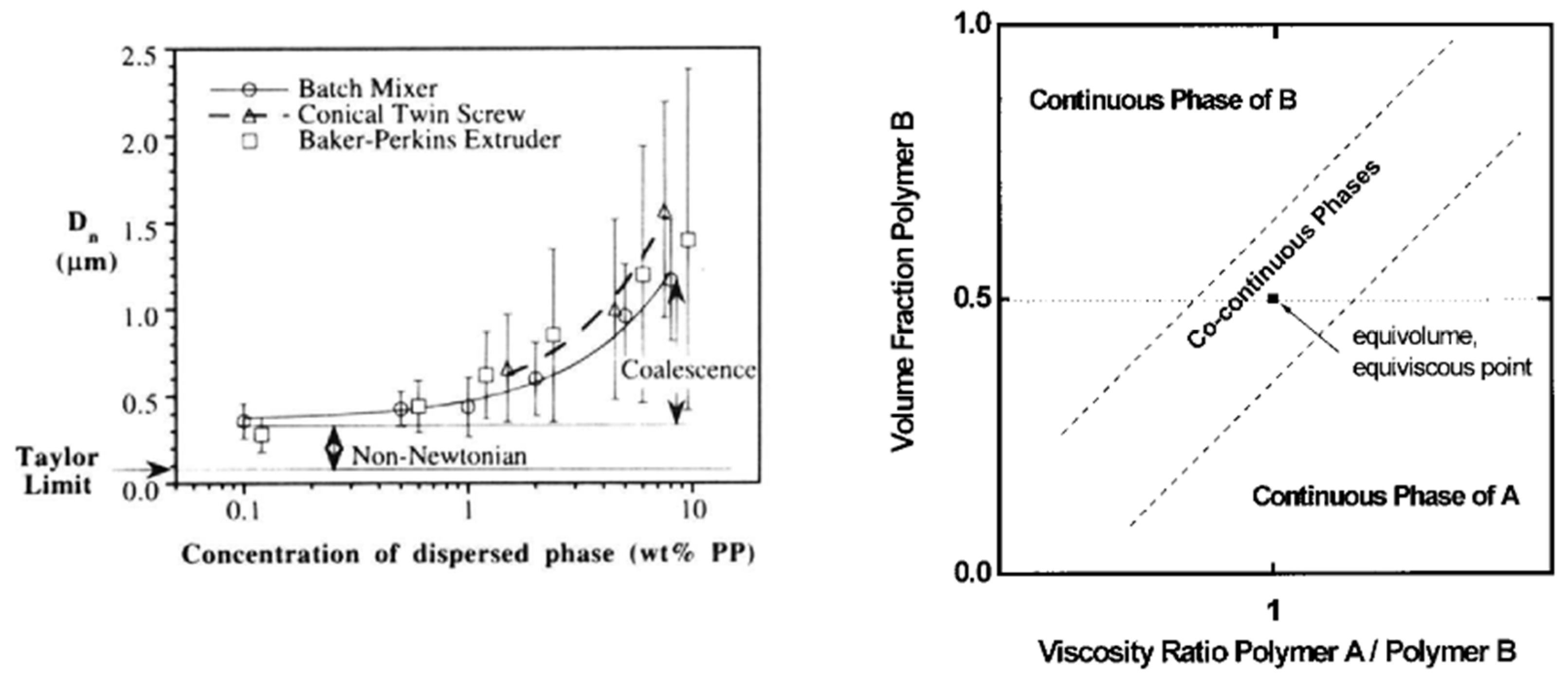 Polymers 16 01776 g003