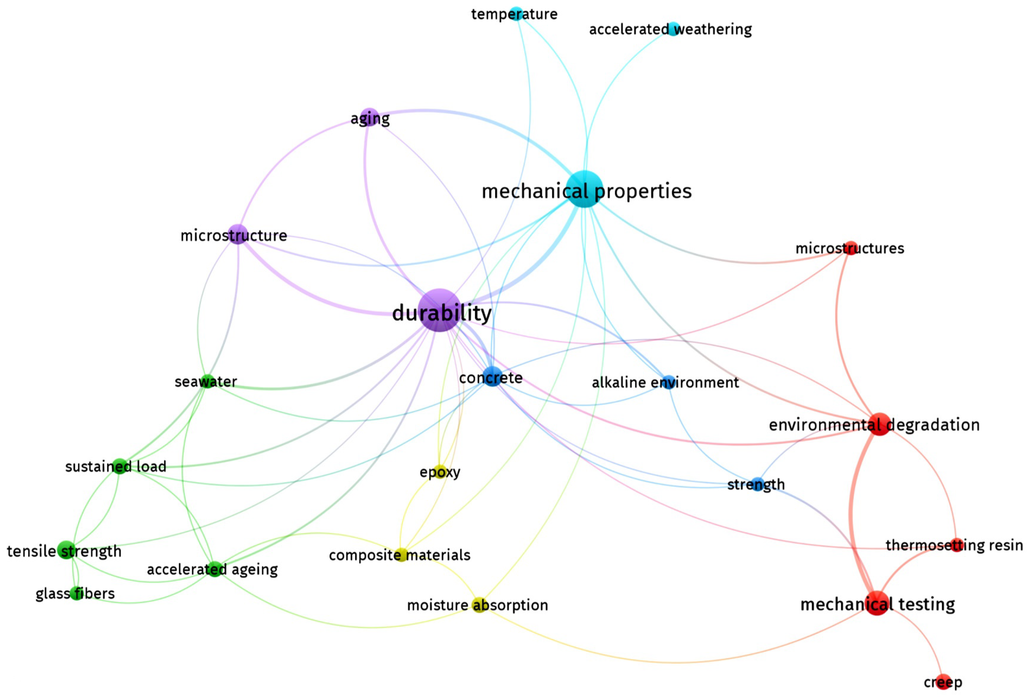 Polymers 16 01779 g001 Polymers 16 01779 g001