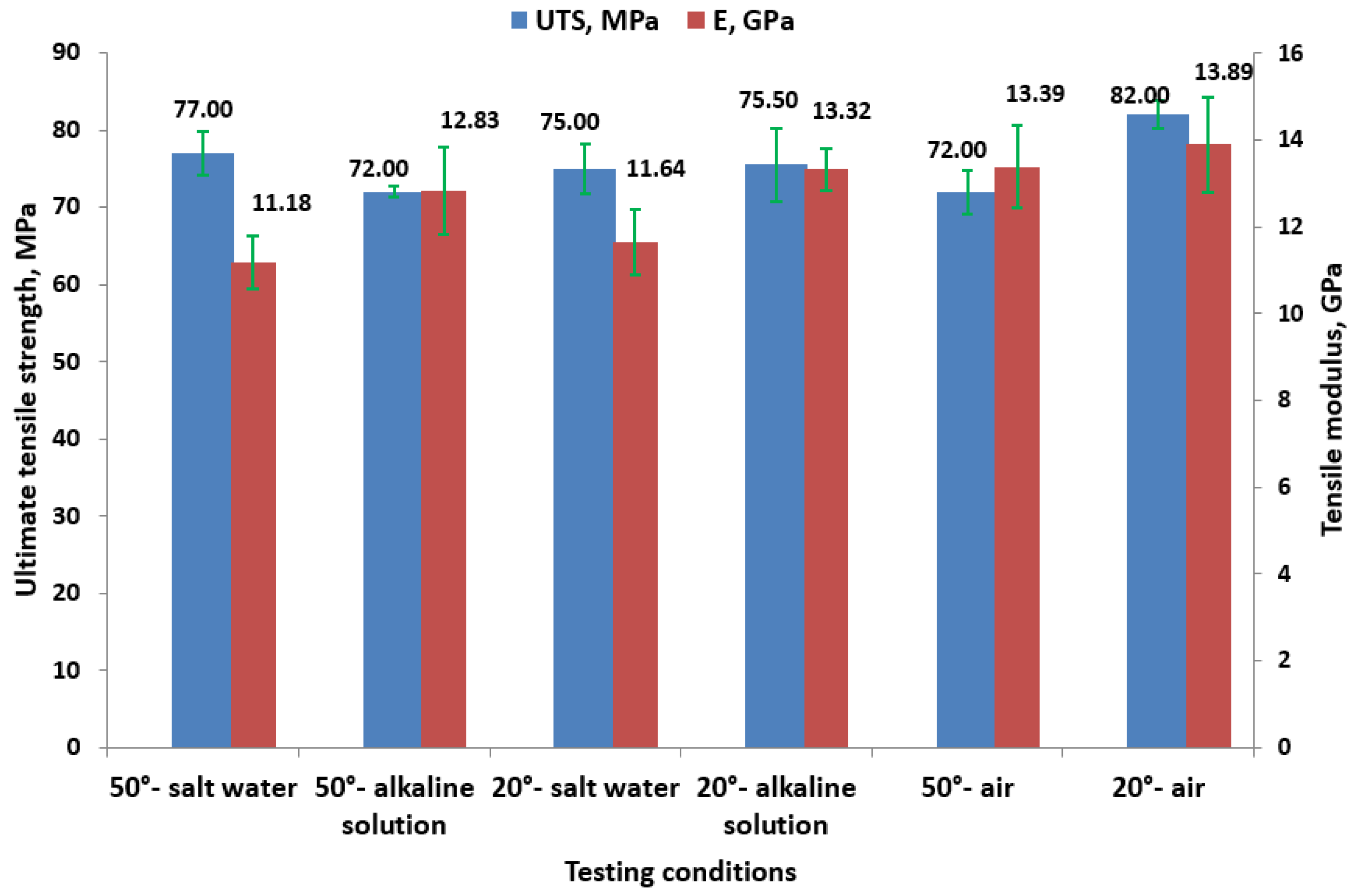 Polymers 16 01779 g007 Polymers 16 01779 g007