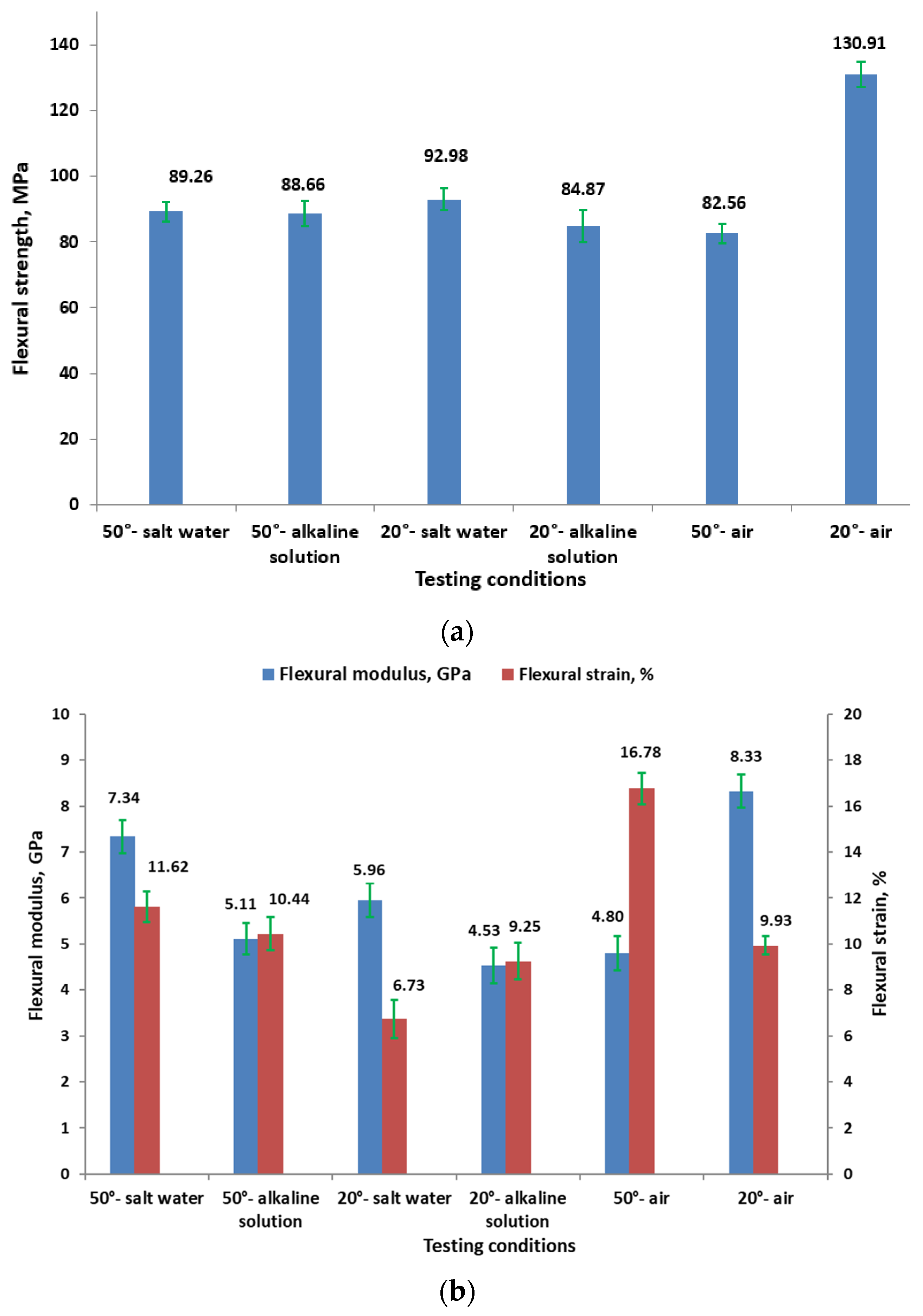 Polymers 16 01779 g008 Polymers 16 01779 g008