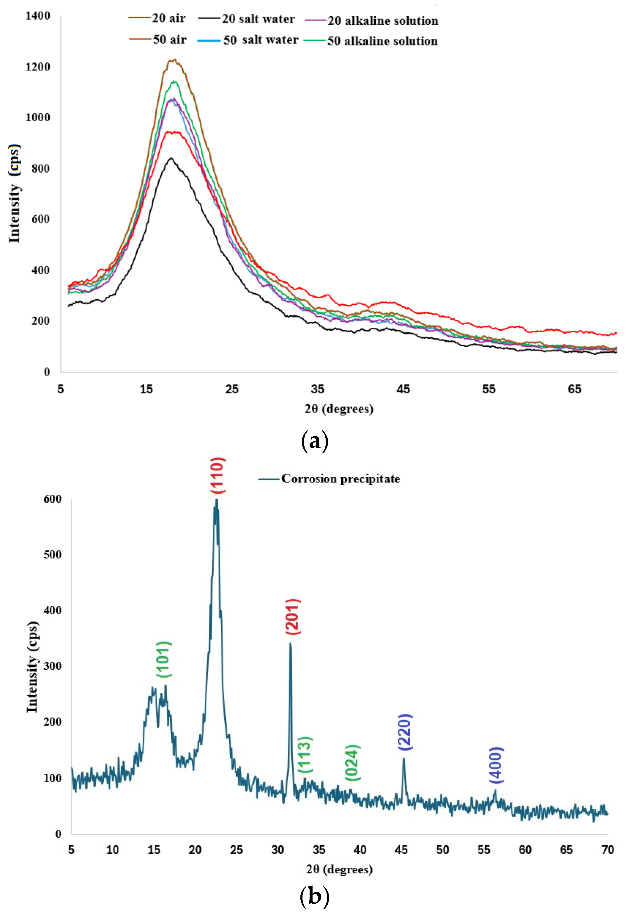 Polymers 16 01779 g012 Polymers 16 01779 g012