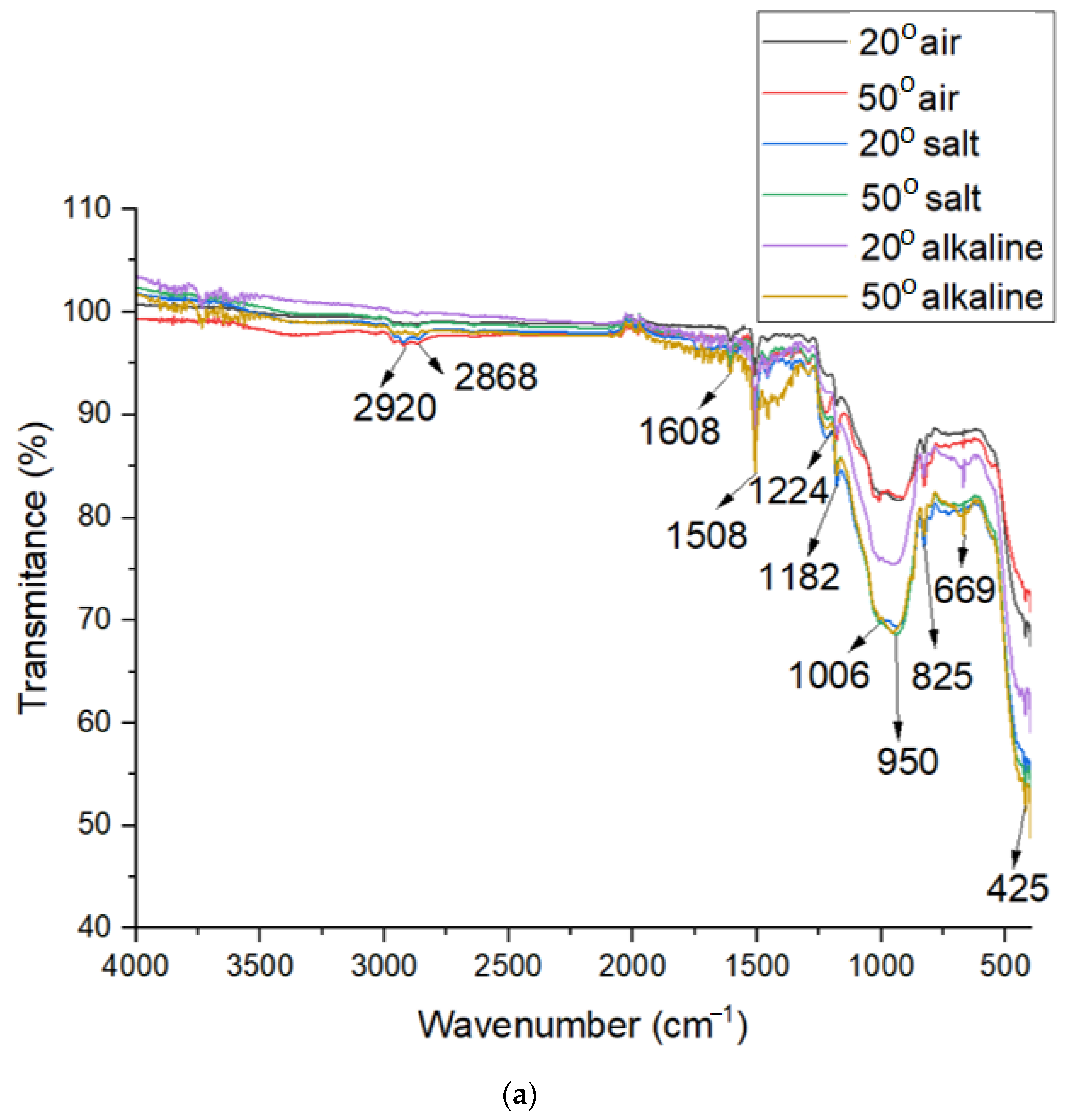 Polymers 16 01779 g014a Polymers 16 01779 g014a