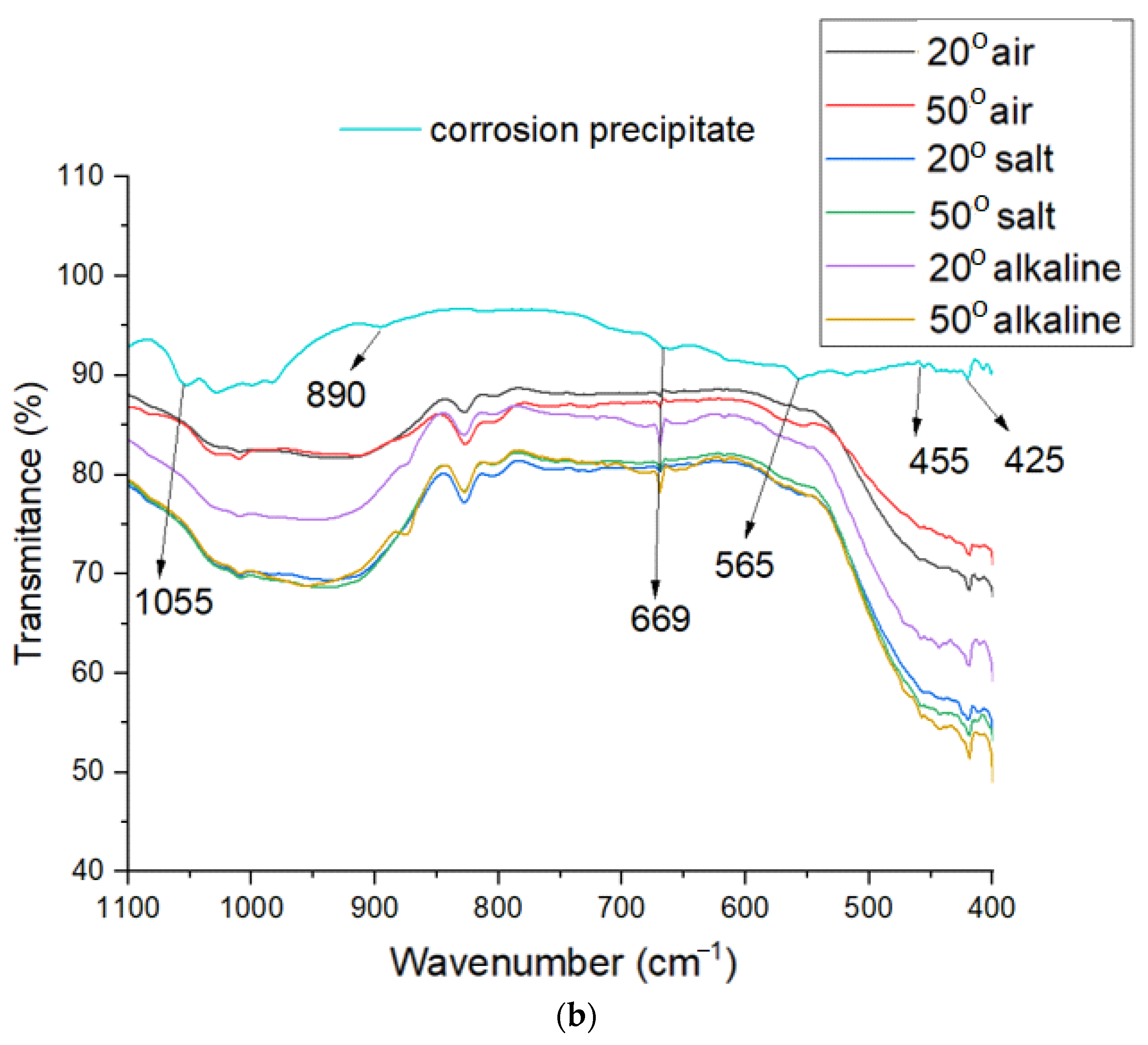 Polymers 16 01779 g014b Polymers 16 01779 g014b