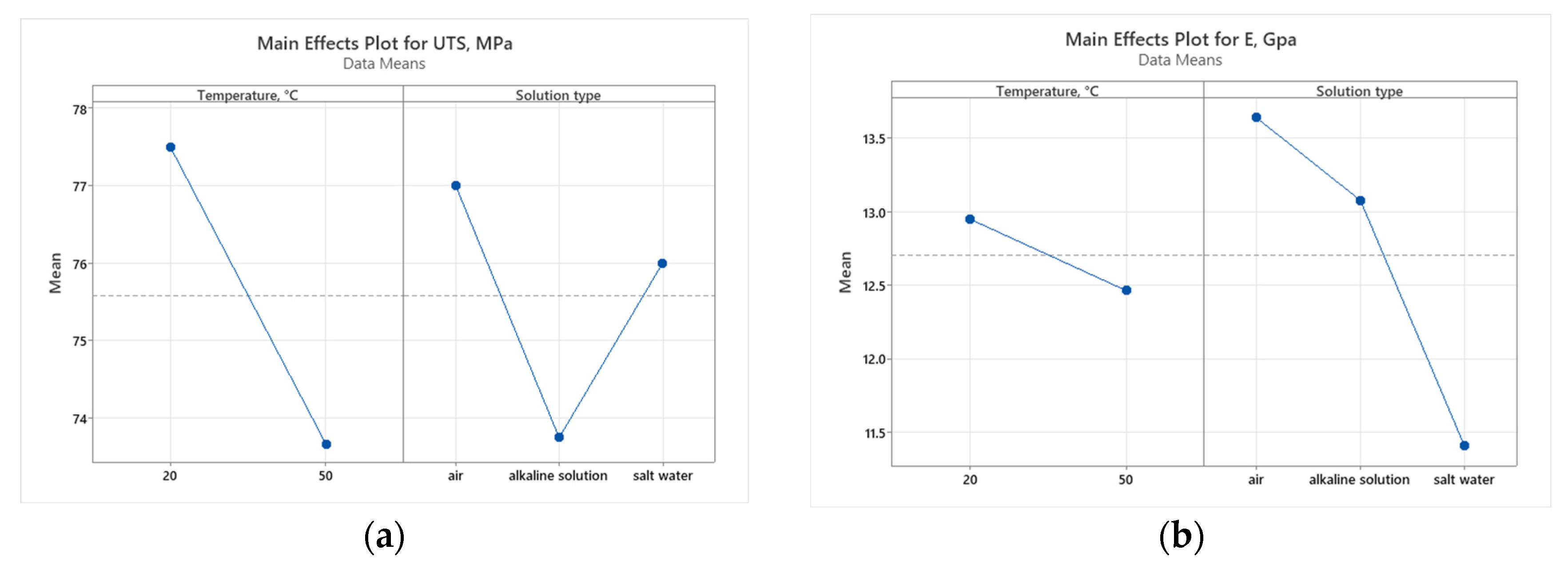 Polymers 16 01779 g016 Polymers 16 01779 g016