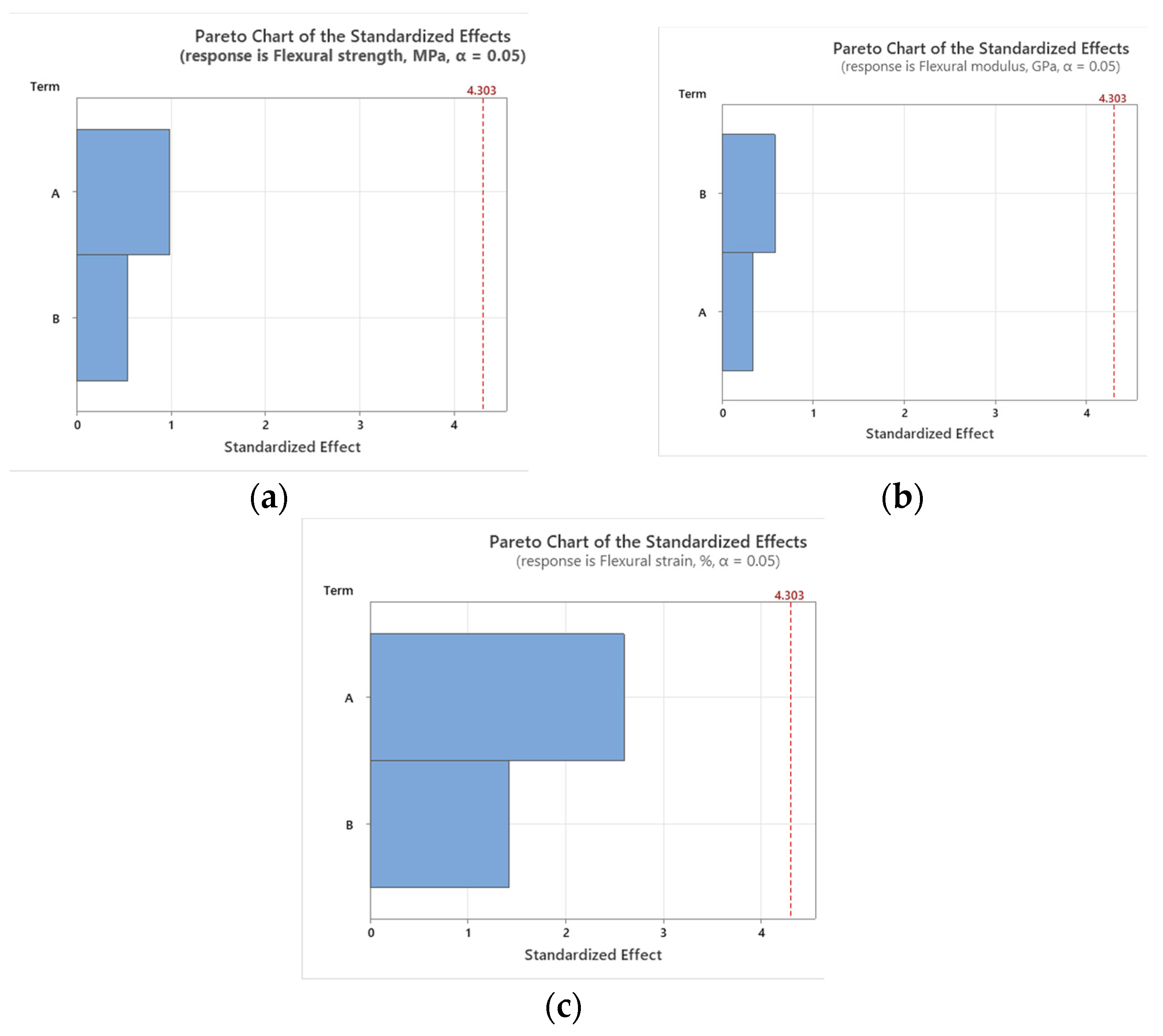 Polymers 16 01779 g017 Polymers 16 01779 g017