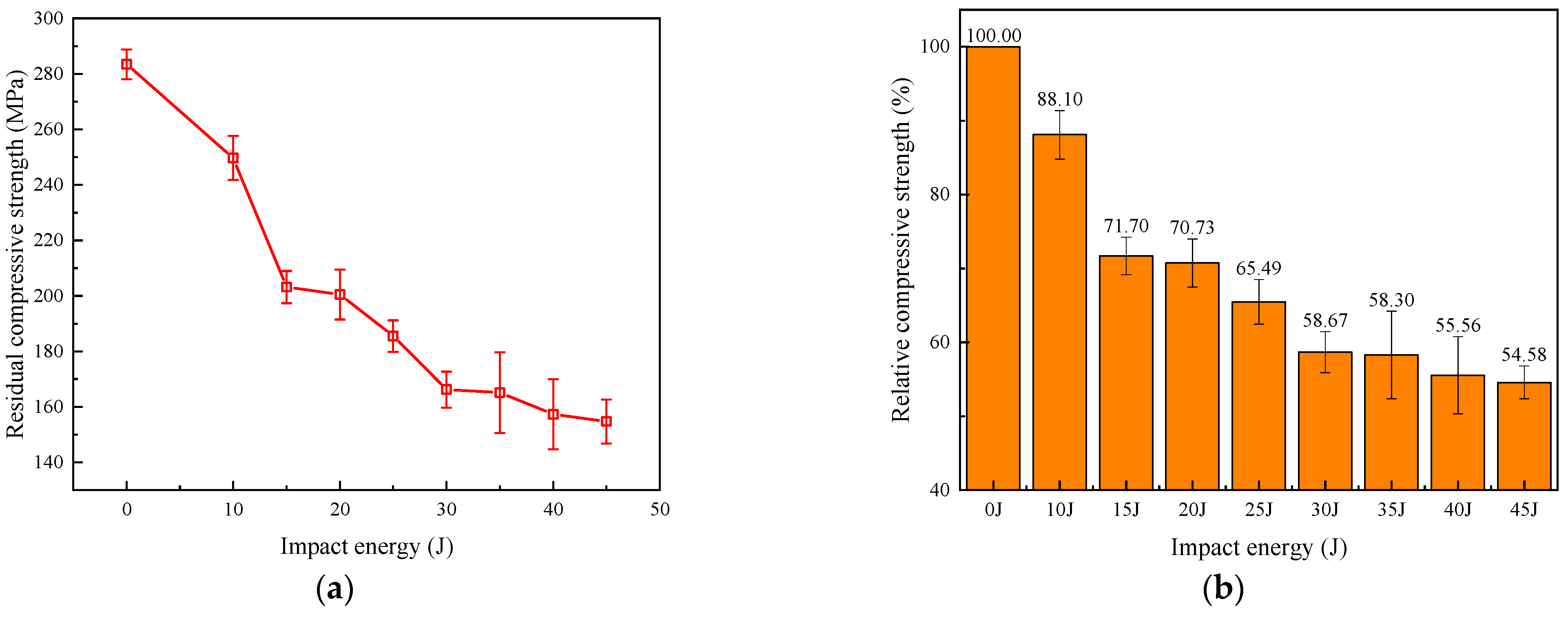 Polymers 16 01780 g007