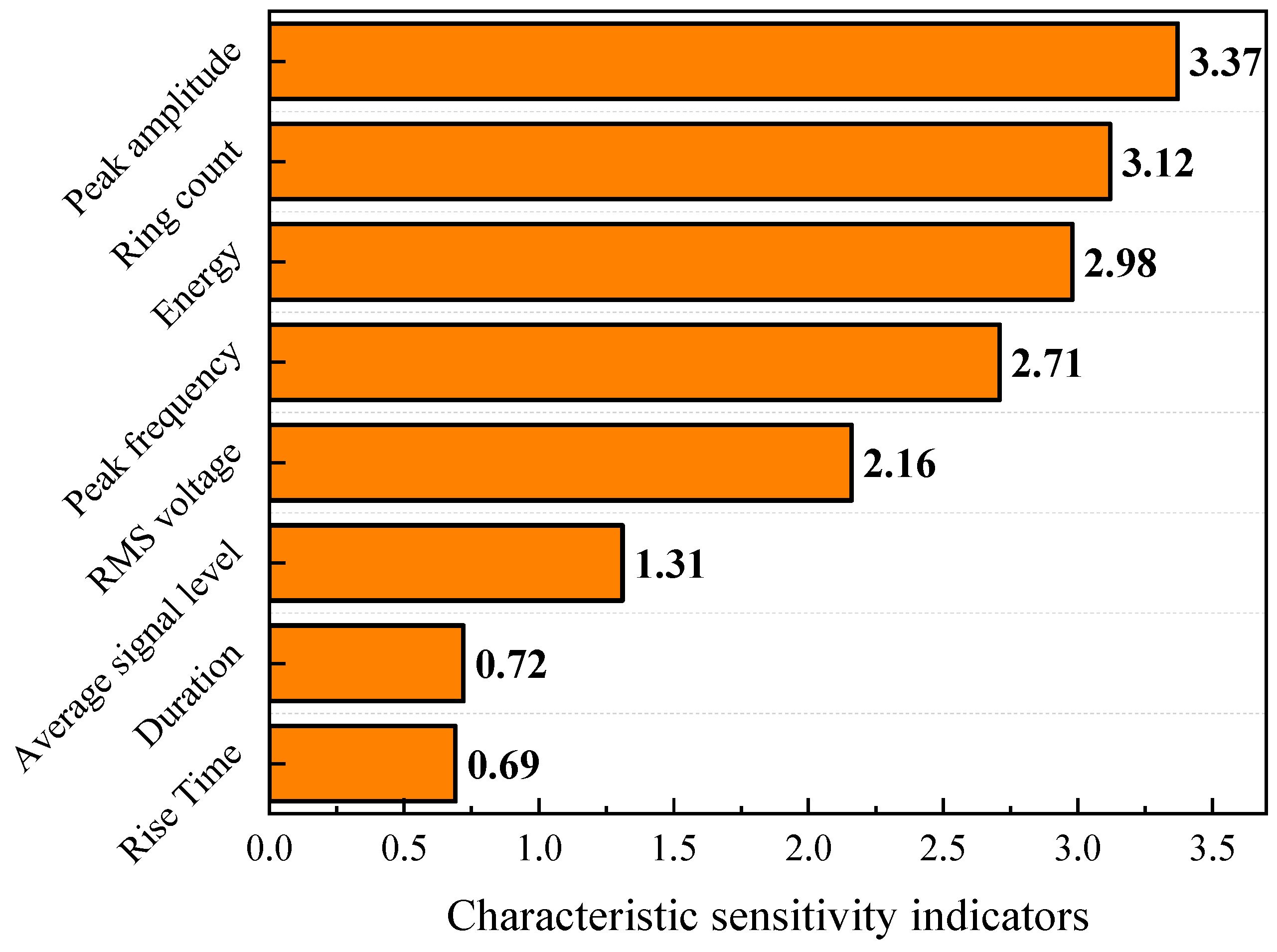 Polymers 16 01780 g014