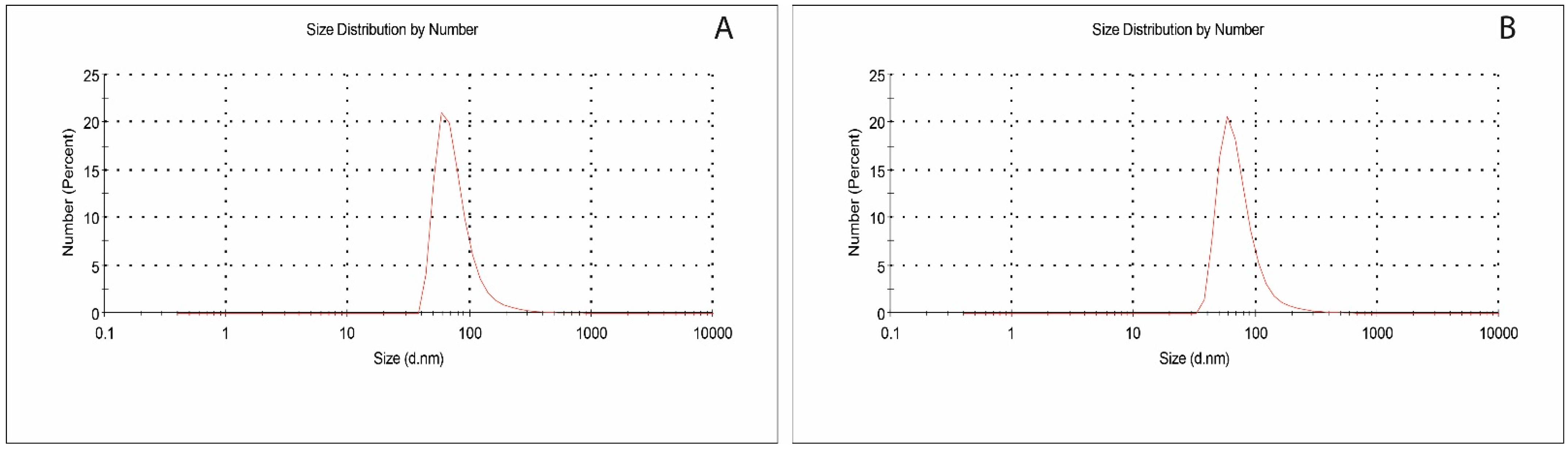 Polymers 16 01782 g001