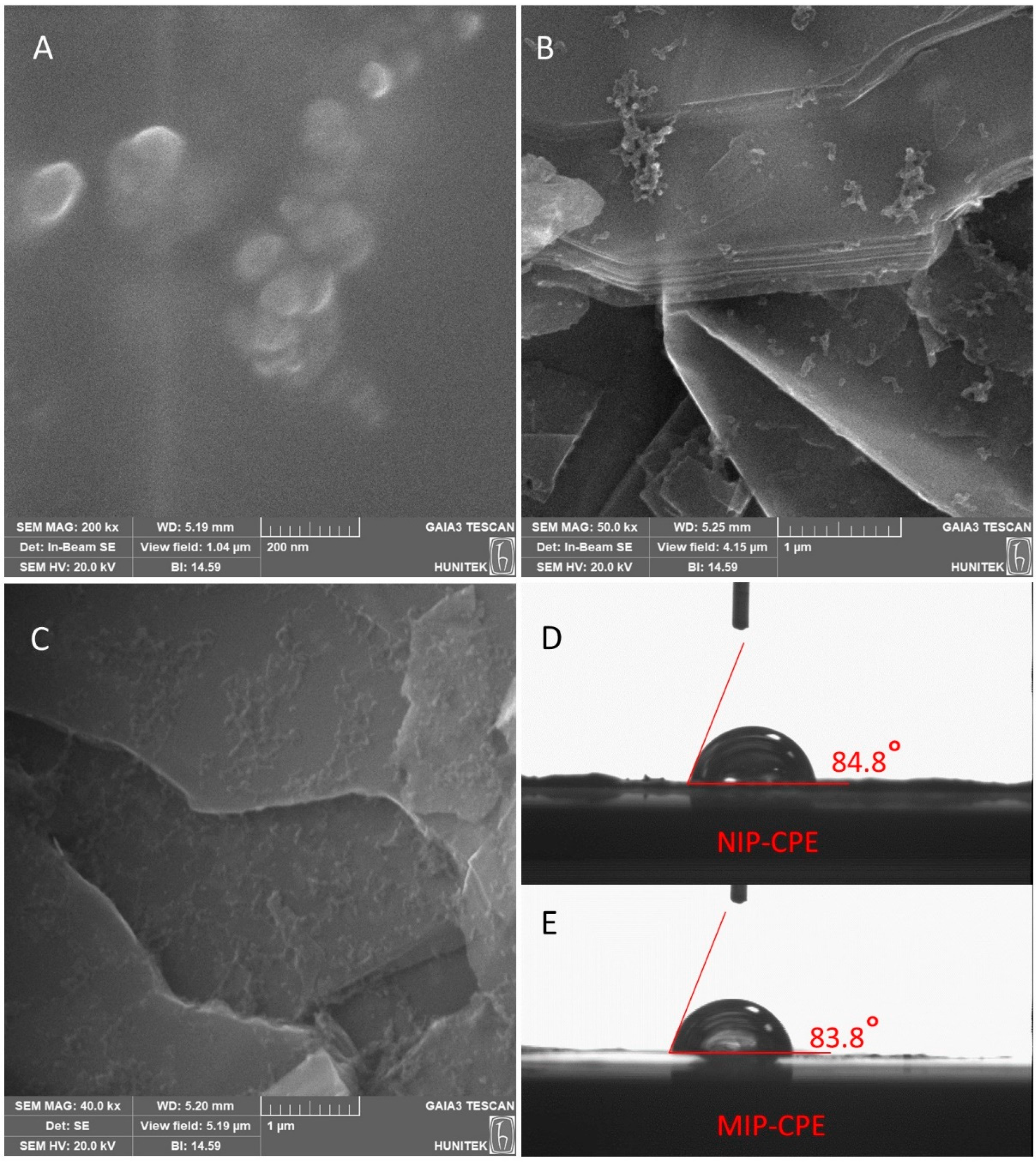 Polymers 16 01782 g003