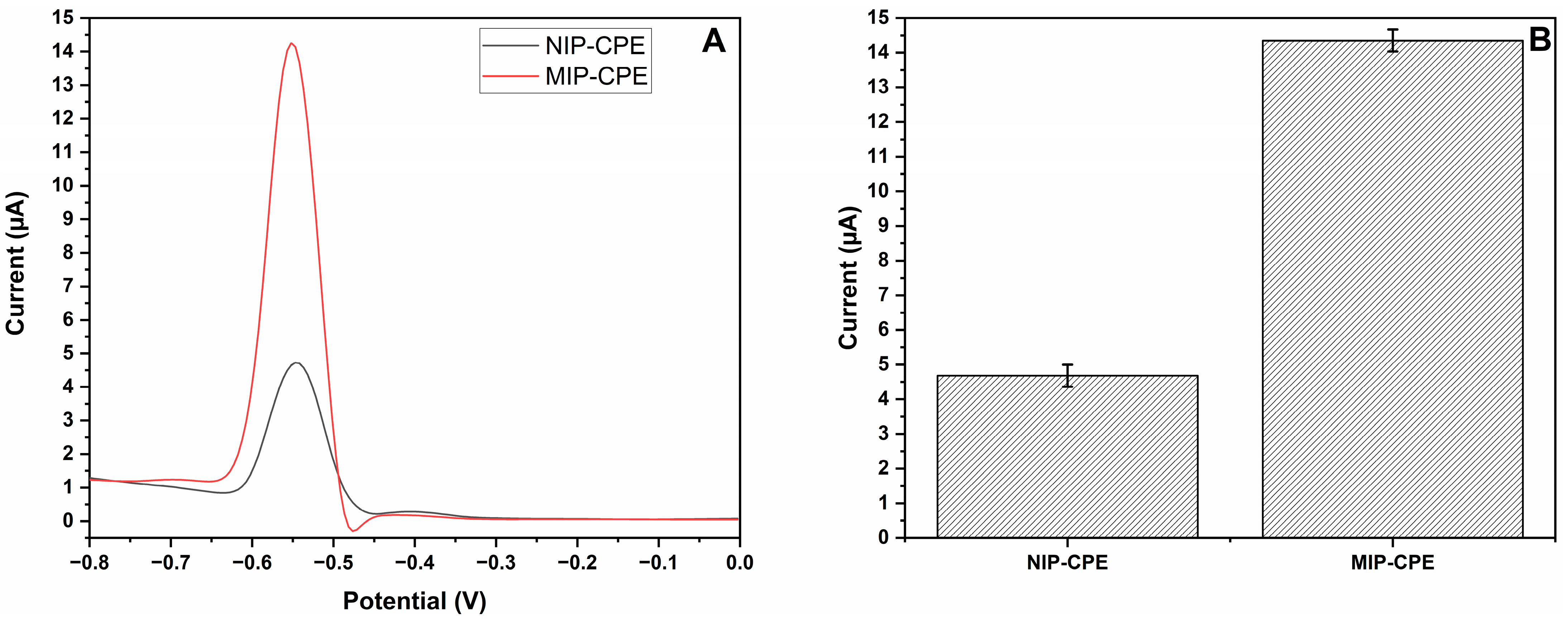 Polymers 16 01782 g008