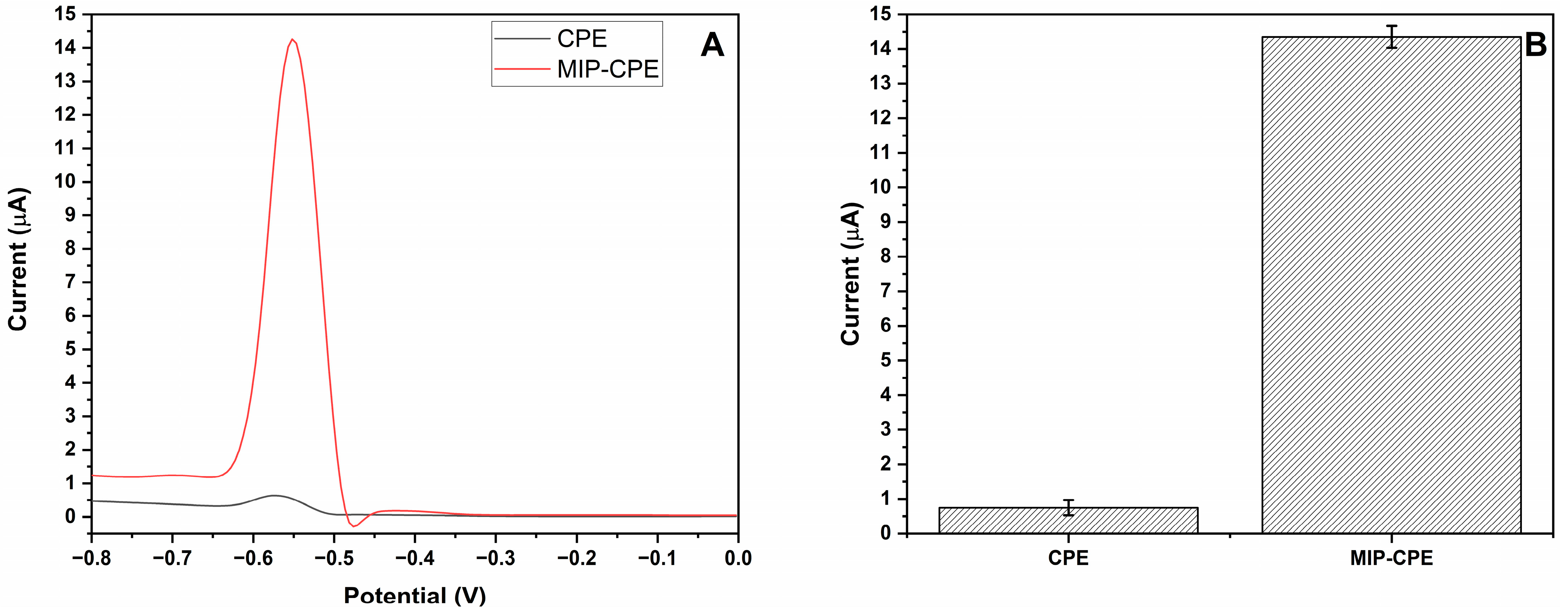 Polymers 16 01782 g009