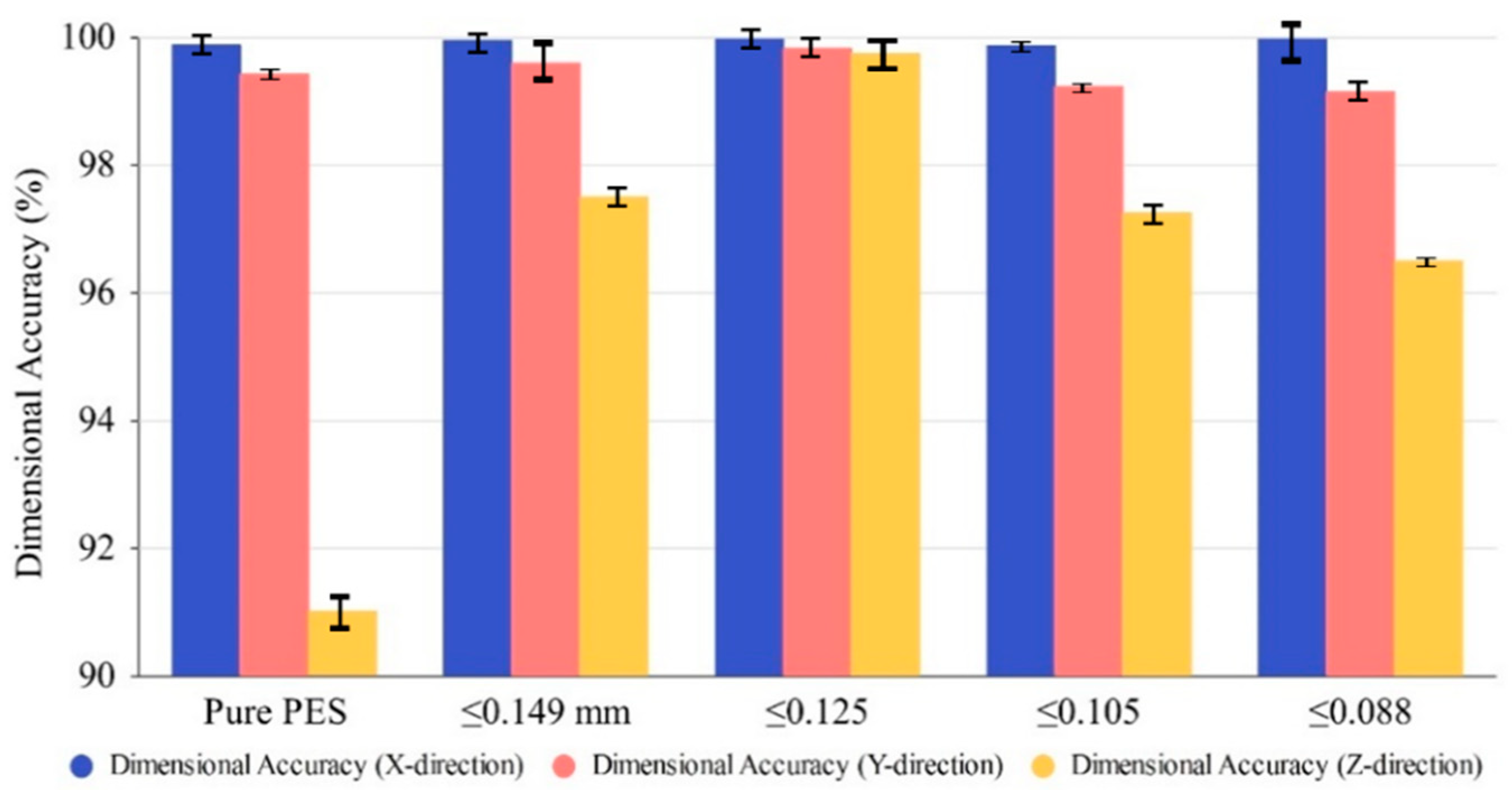 Polymers 16 01786 g013