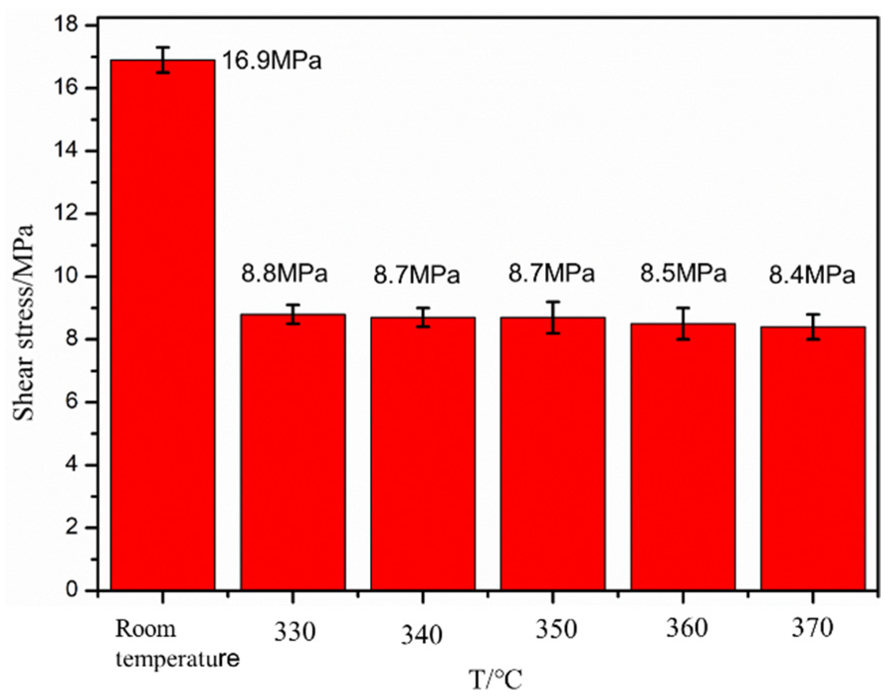 Polymers 16 01789 g012