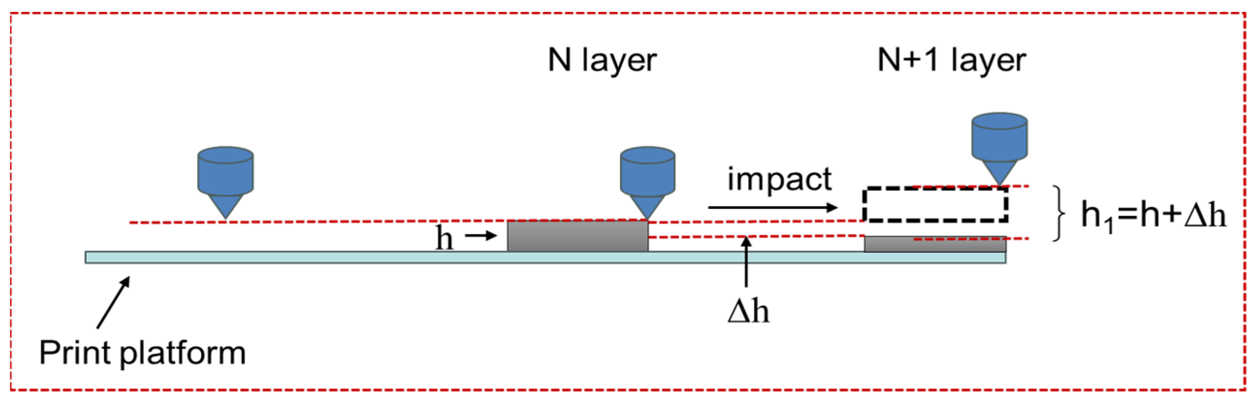 Polymers 16 01789 g013