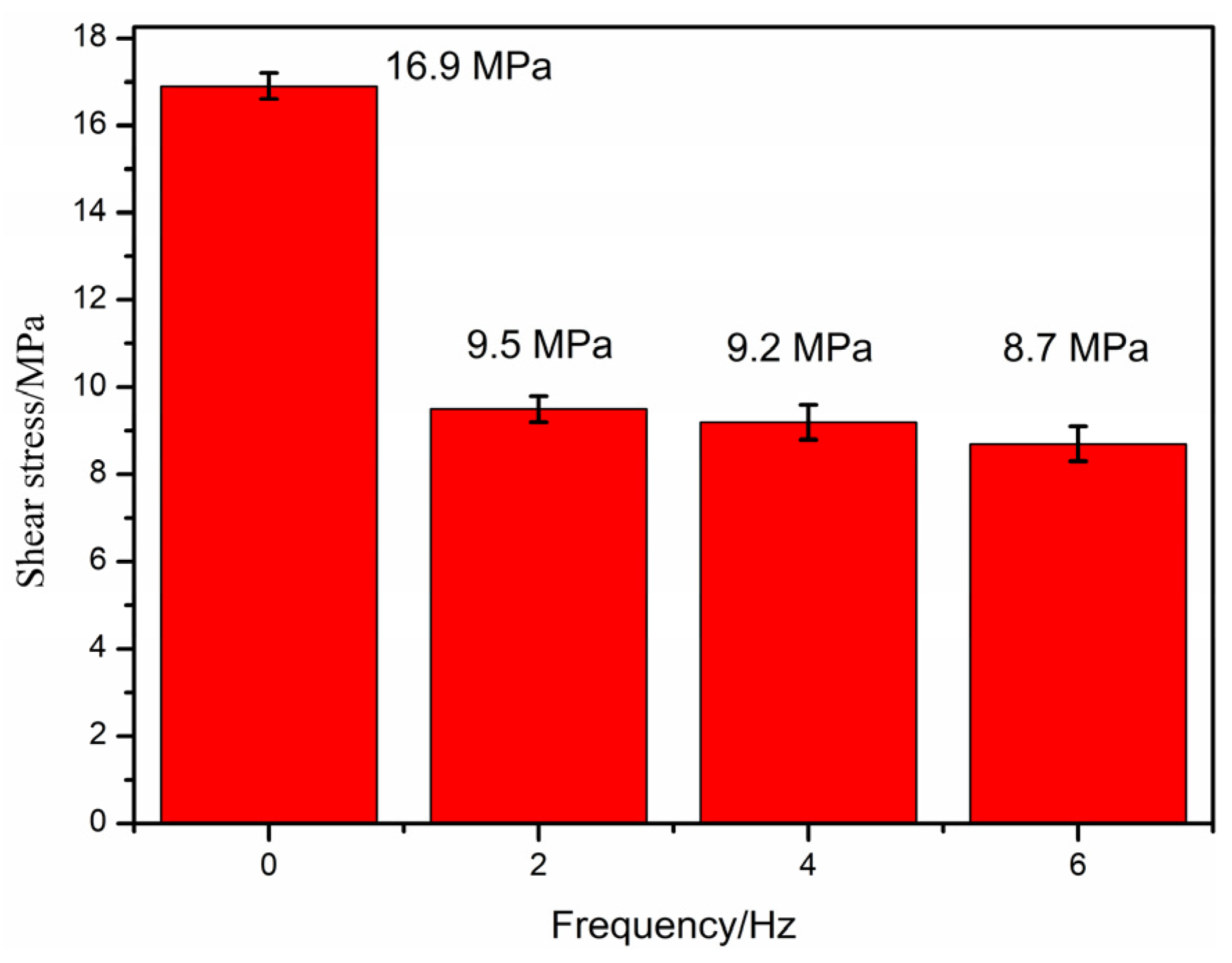 Polymers 16 01789 g016