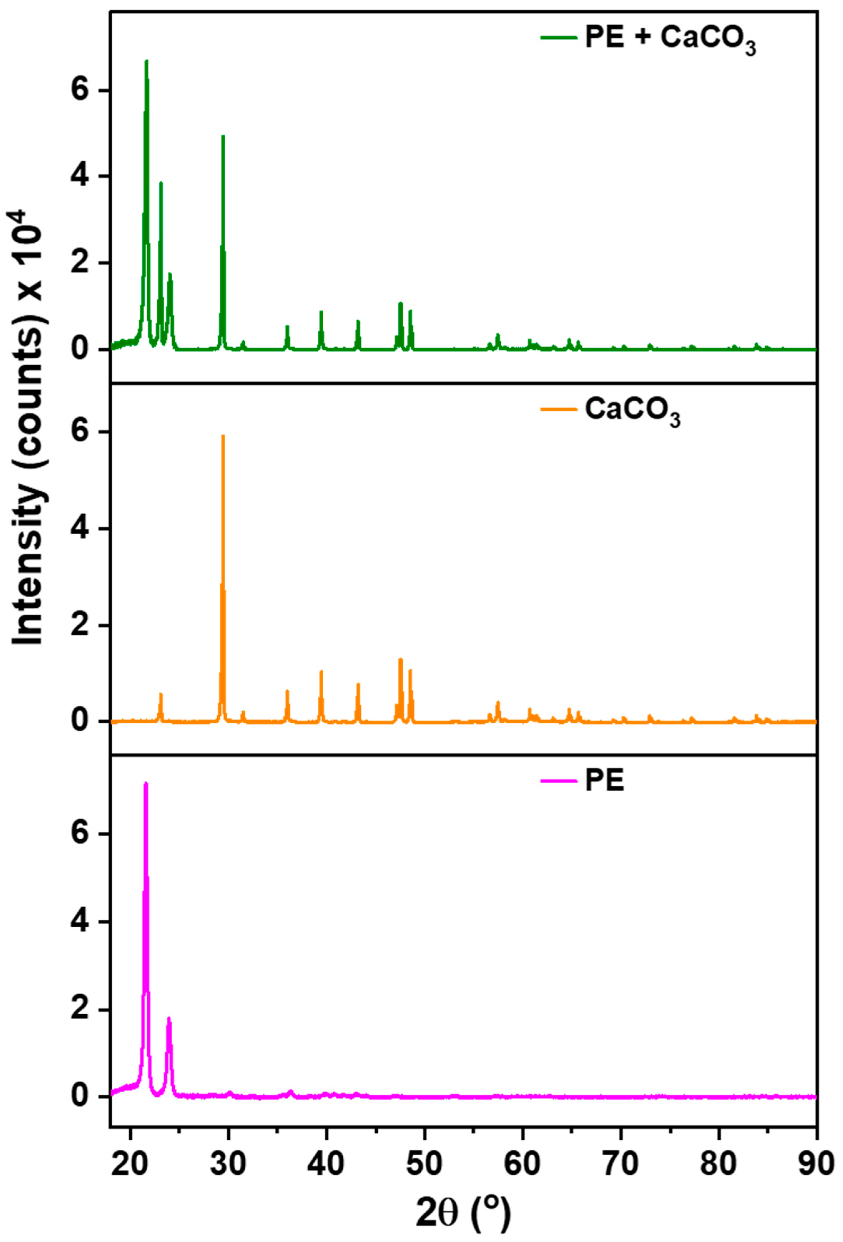 Polymers 16 01799 g002