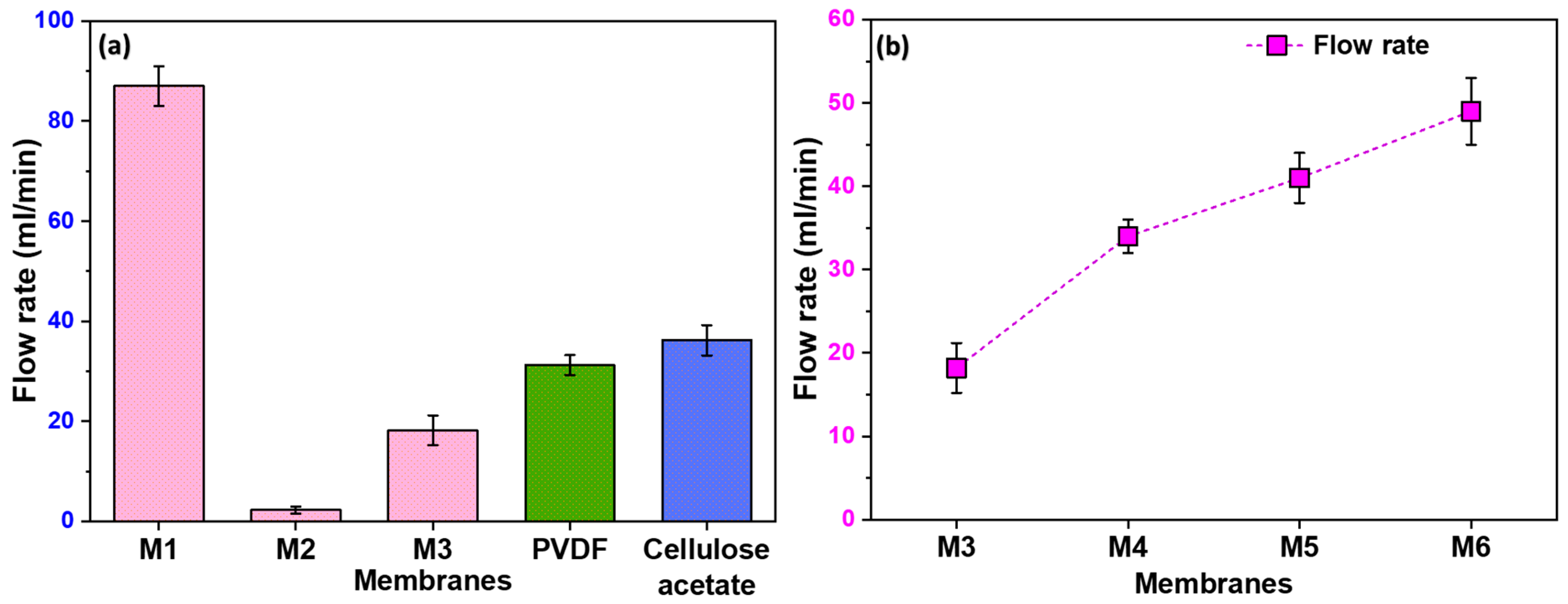 Polymers 16 01799 g005