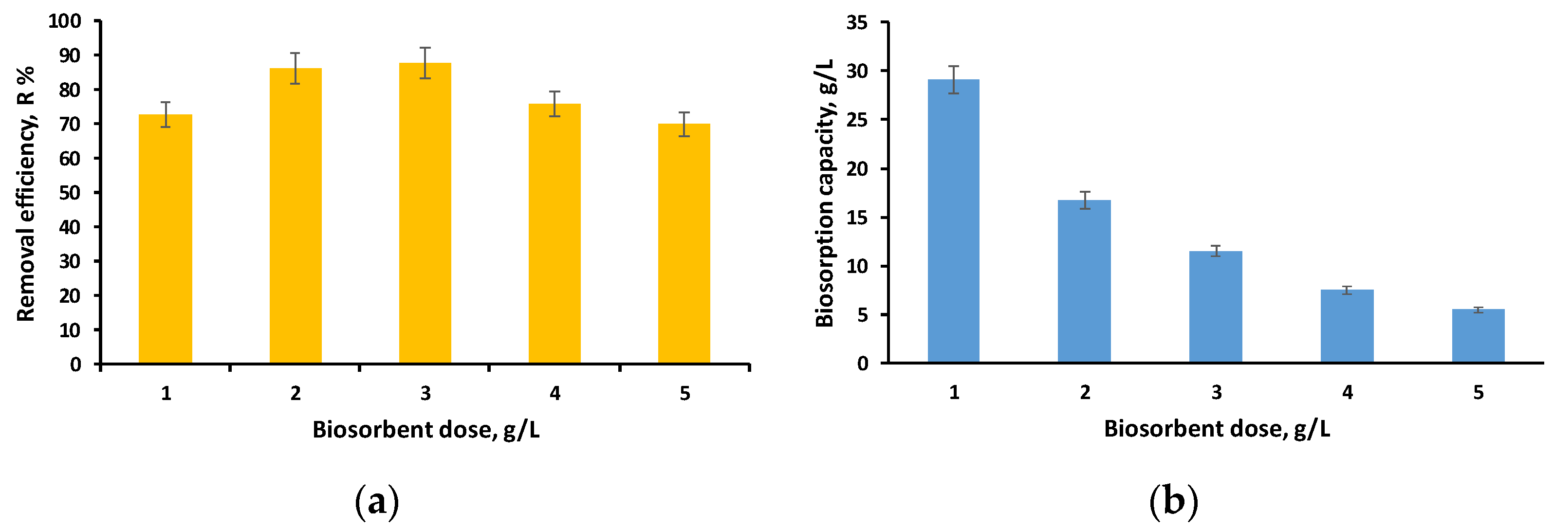 Polymers 16 01804 g007