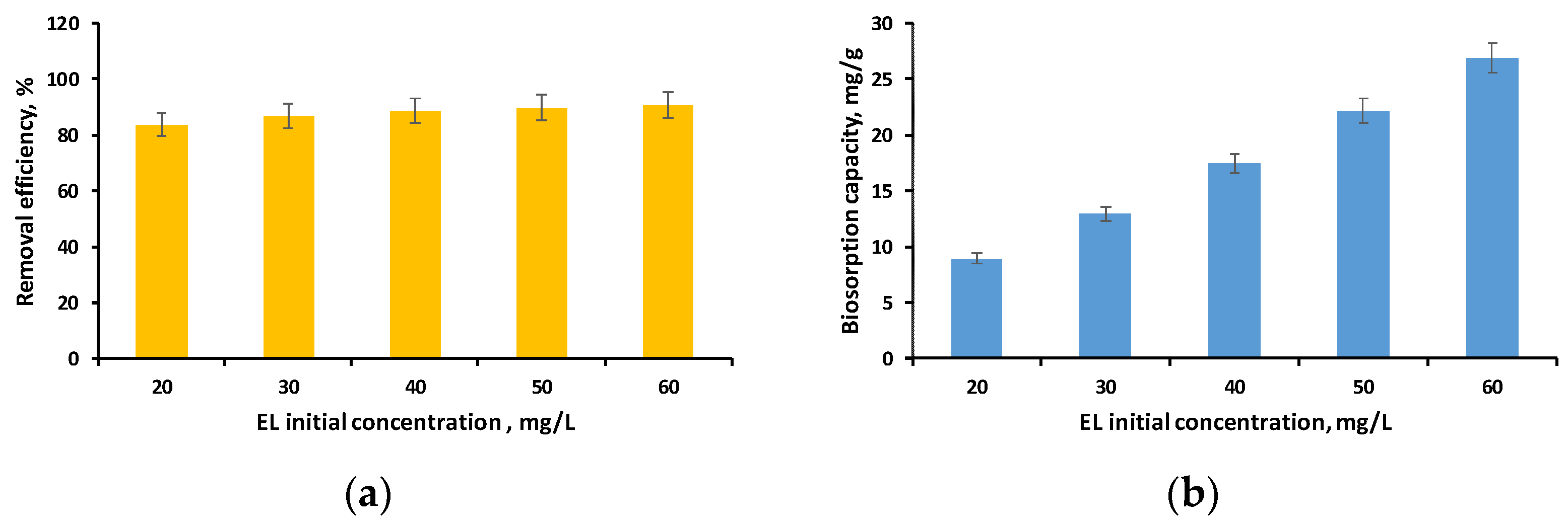 Polymers 16 01804 g008
