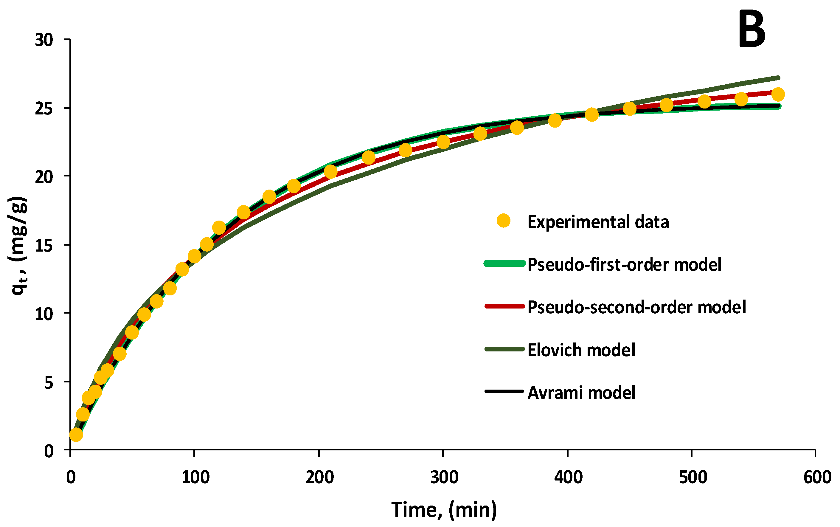 Polymers 16 01804 g009b