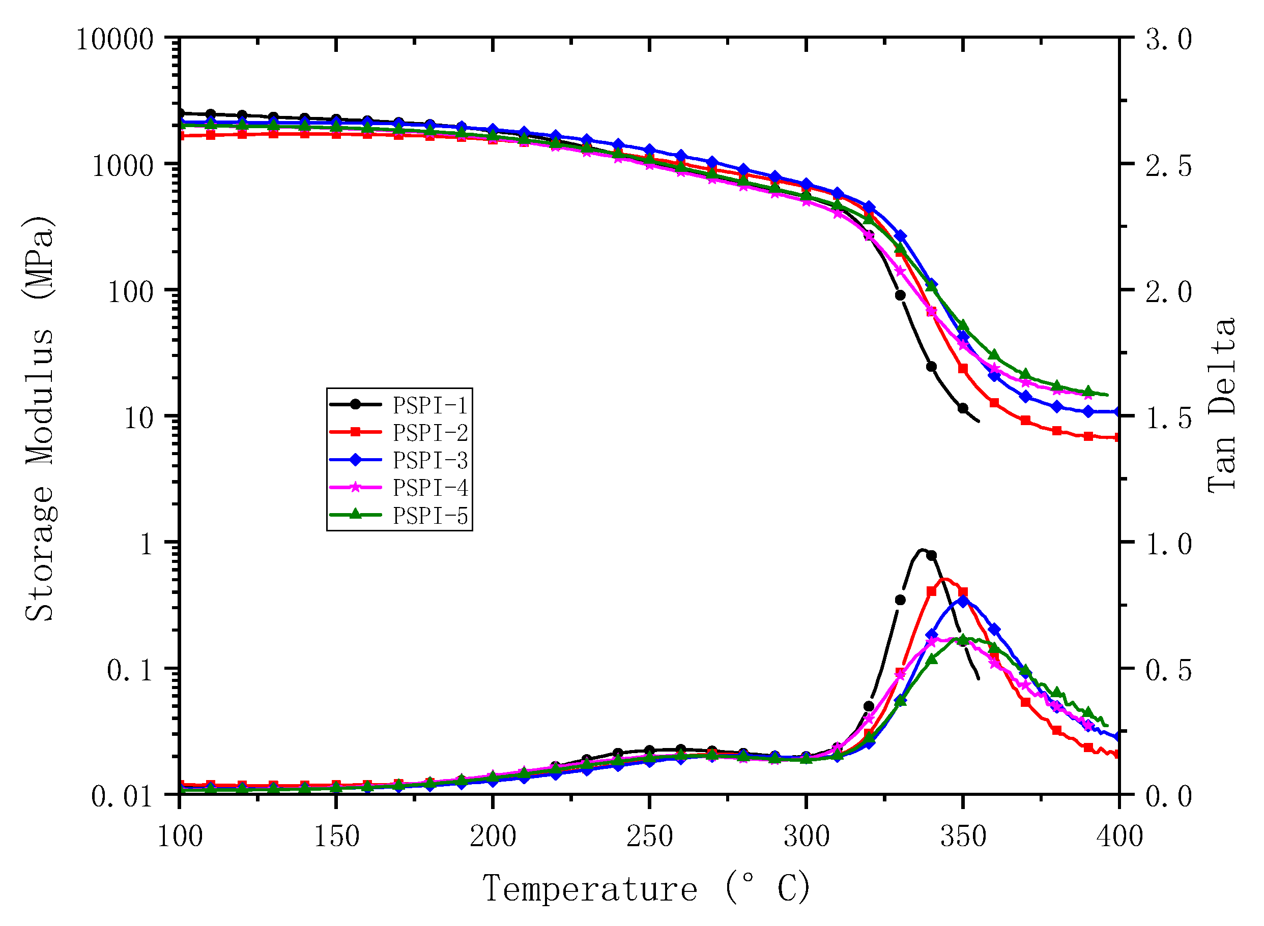 Polymers 16 01805 g006