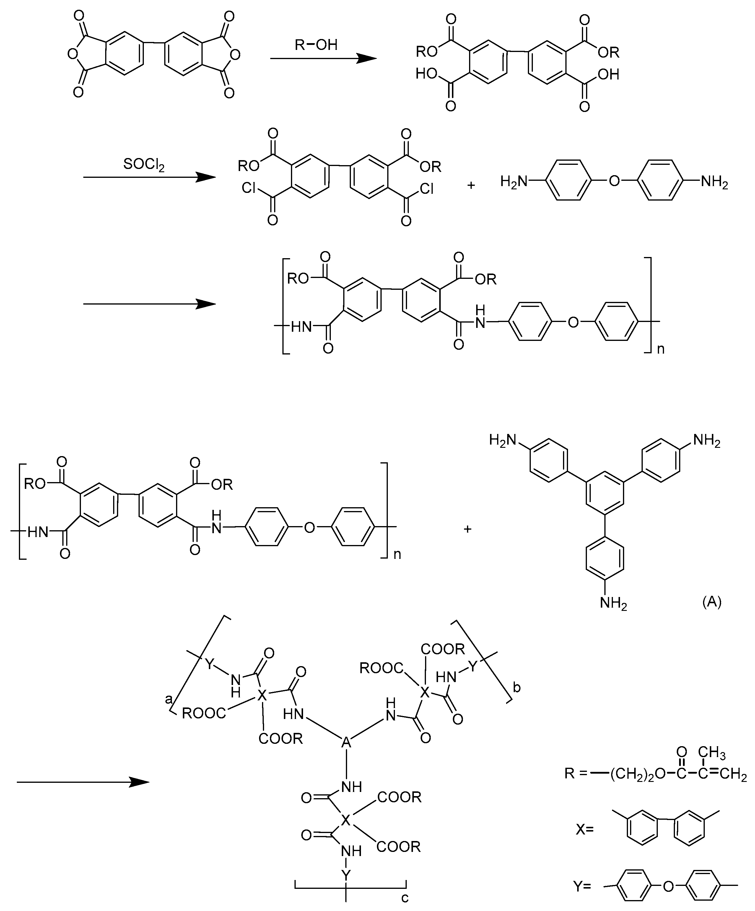 Polymers 16 01805 sch001
