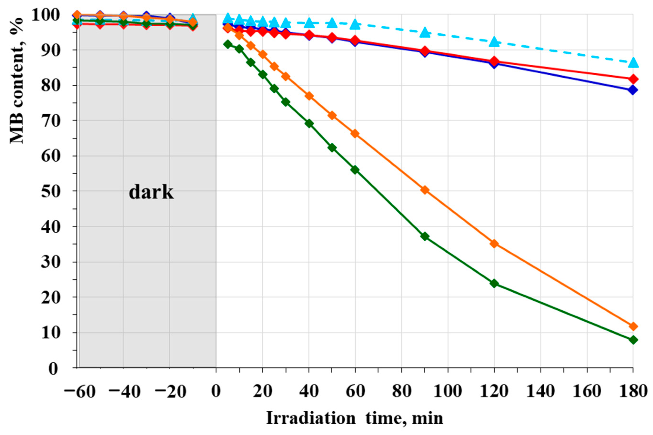 Polymers 16 01814 g008