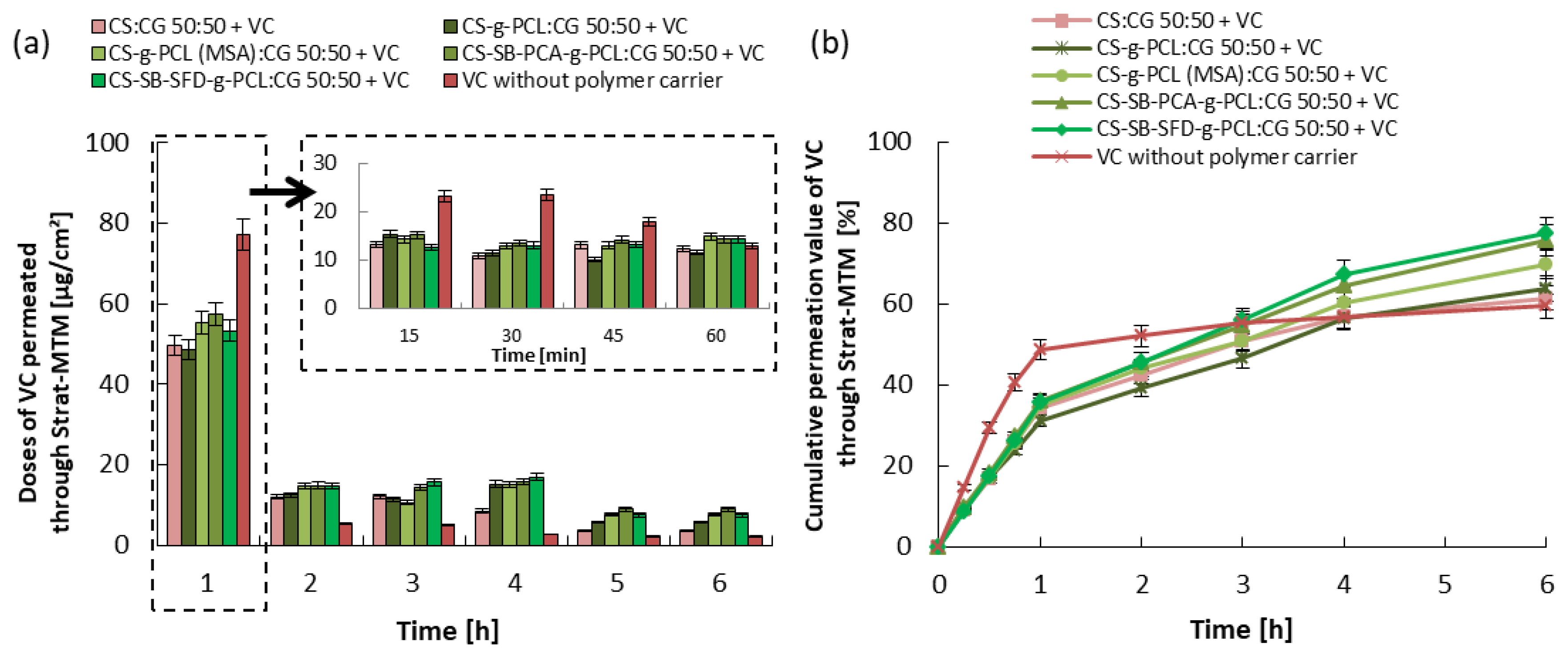 Polymers 16 01815 g008
