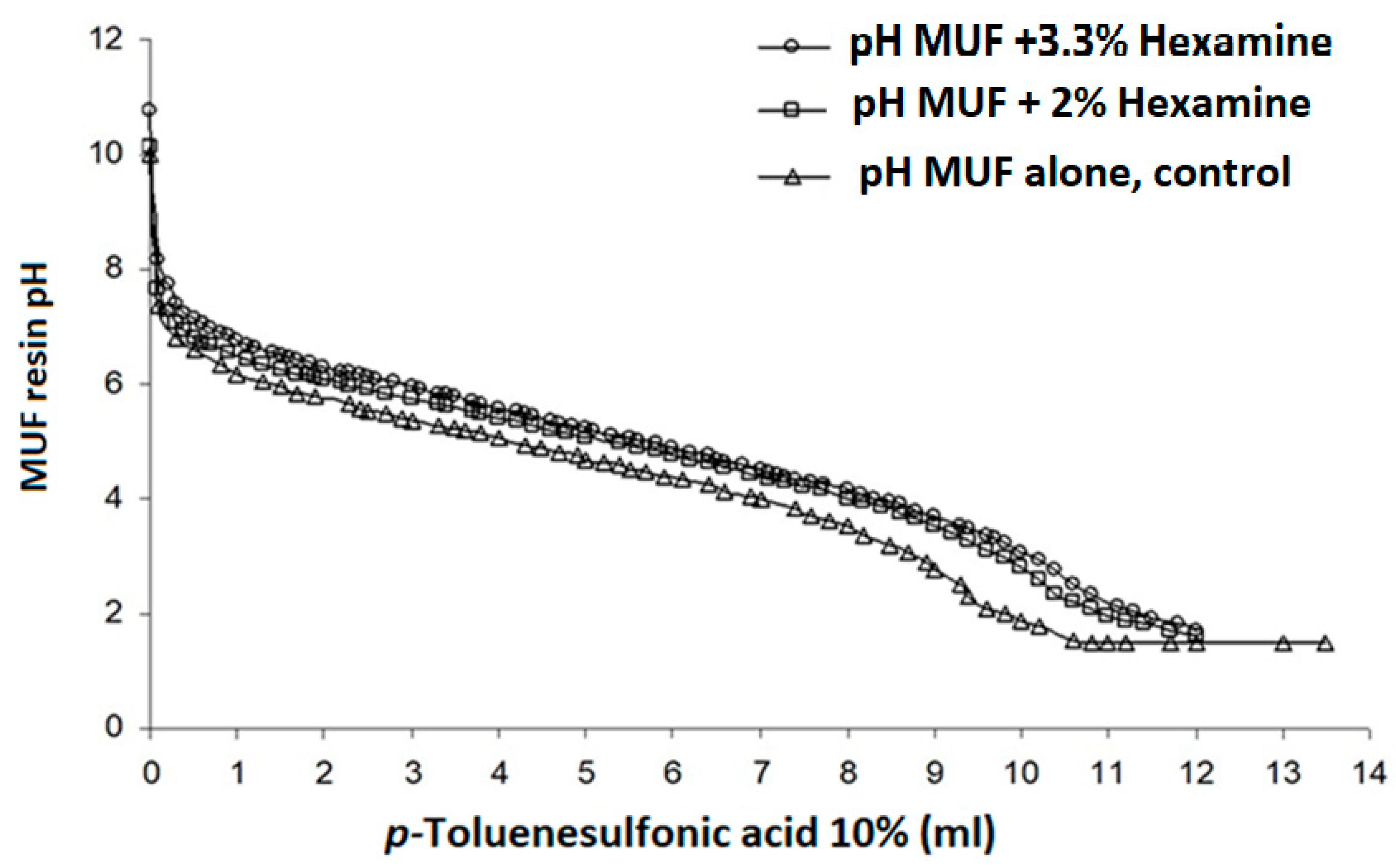 Polymers 16 01819 g002