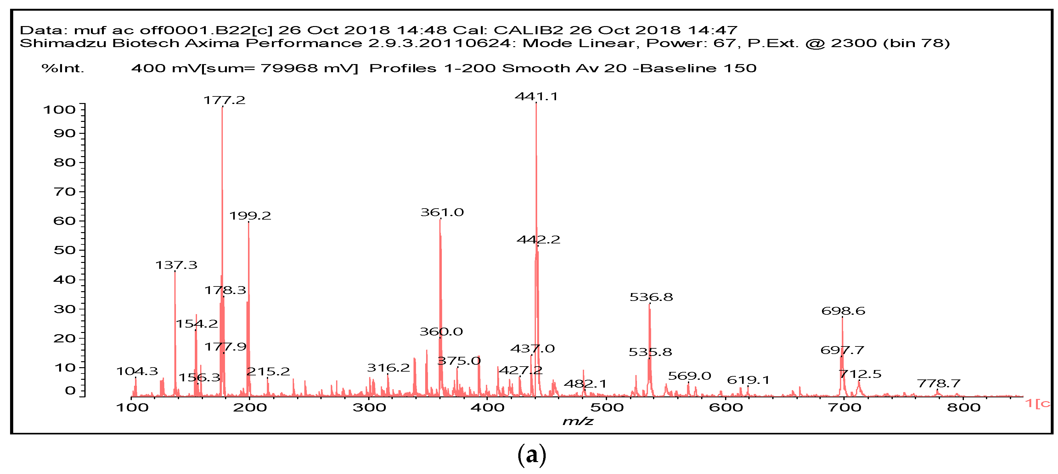 Polymers 16 01819 g004a