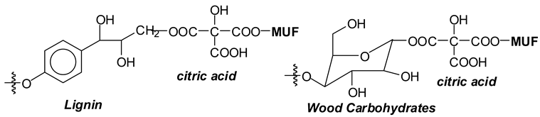 Polymers 16 01819 i007