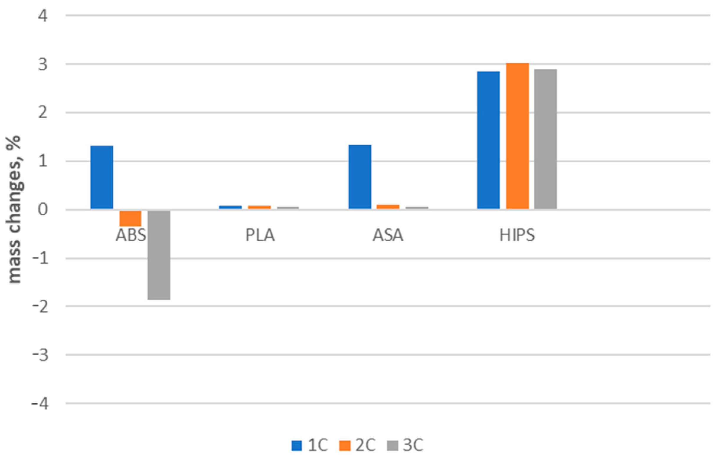 Polymers 16 01823 g007 Polymers 16 01823 g007