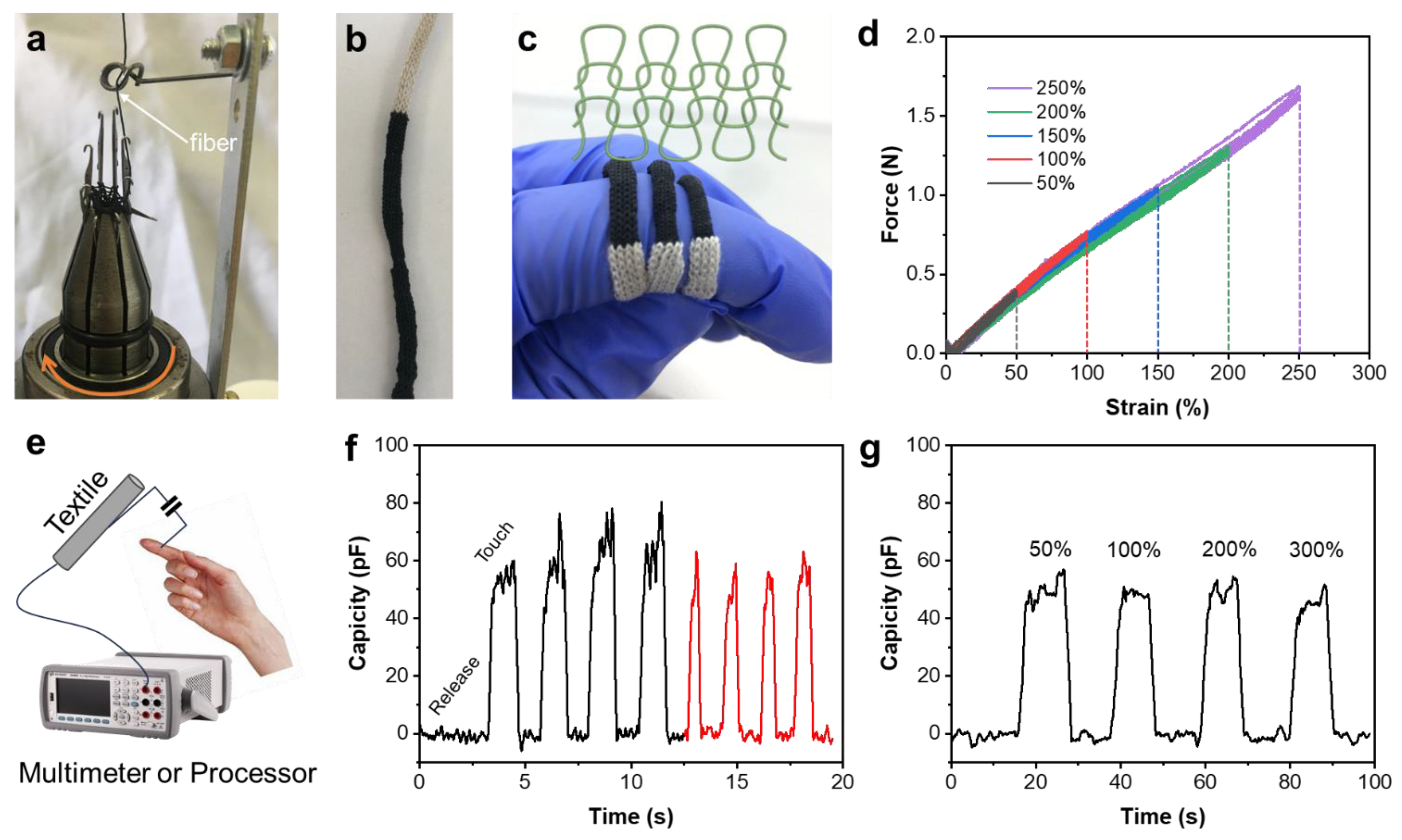 Polymers 16 01824 g005