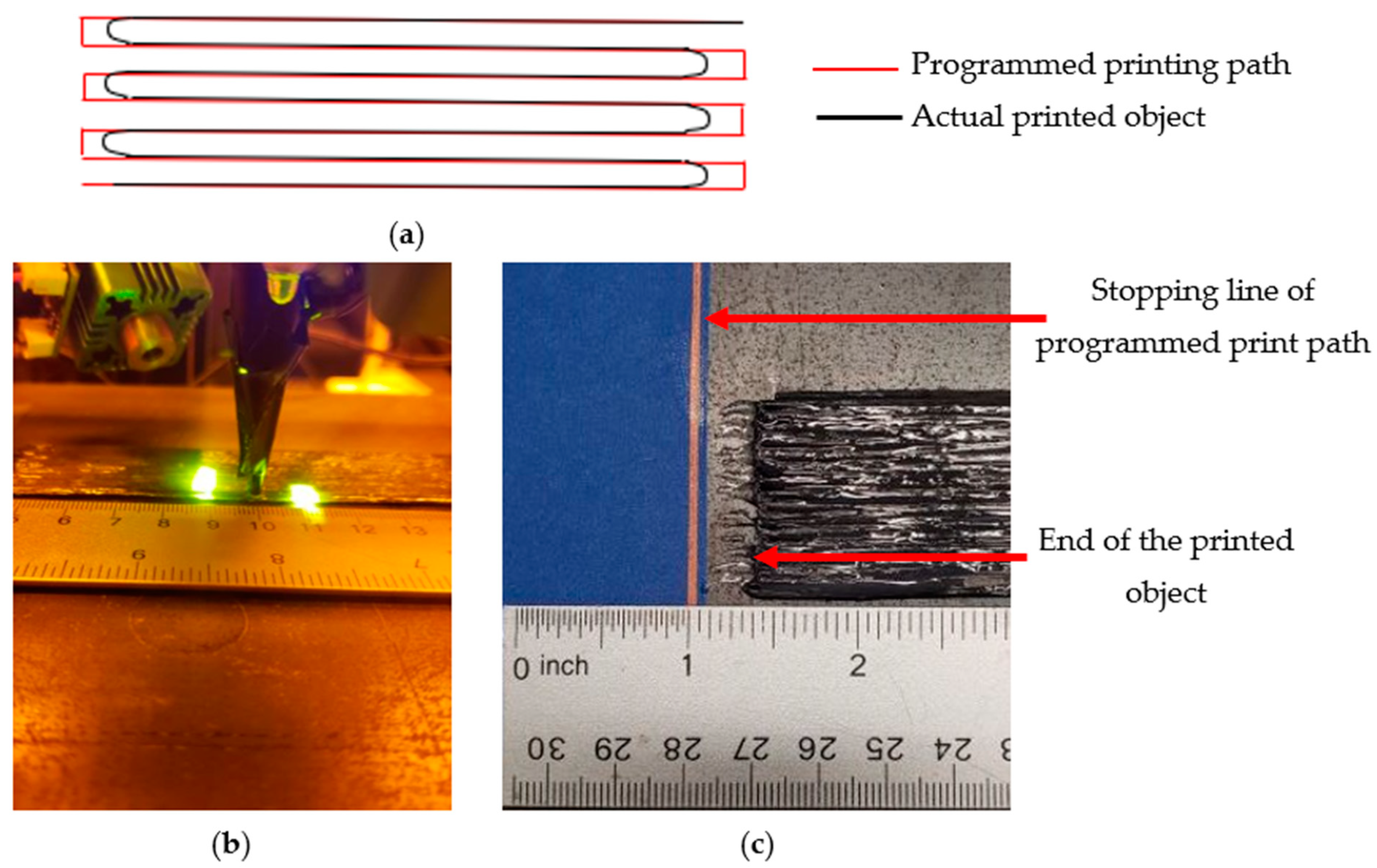 Polymers 16 01828 g002