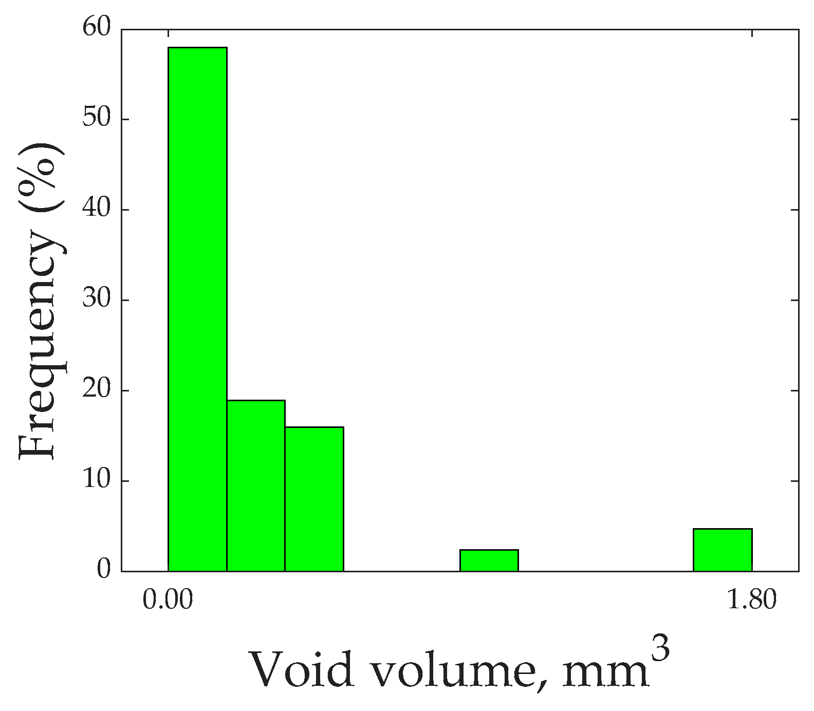 Polymers 16 01828 g006