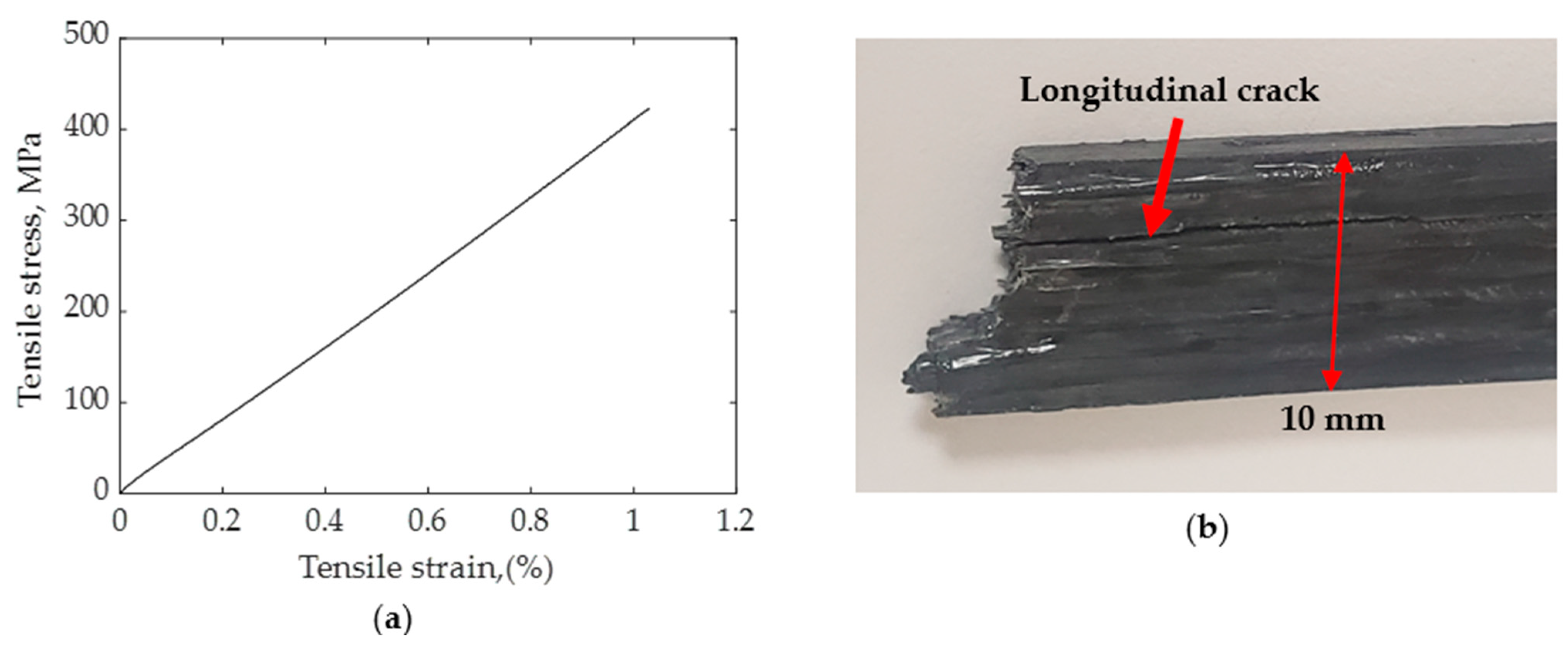 Polymers 16 01828 g008