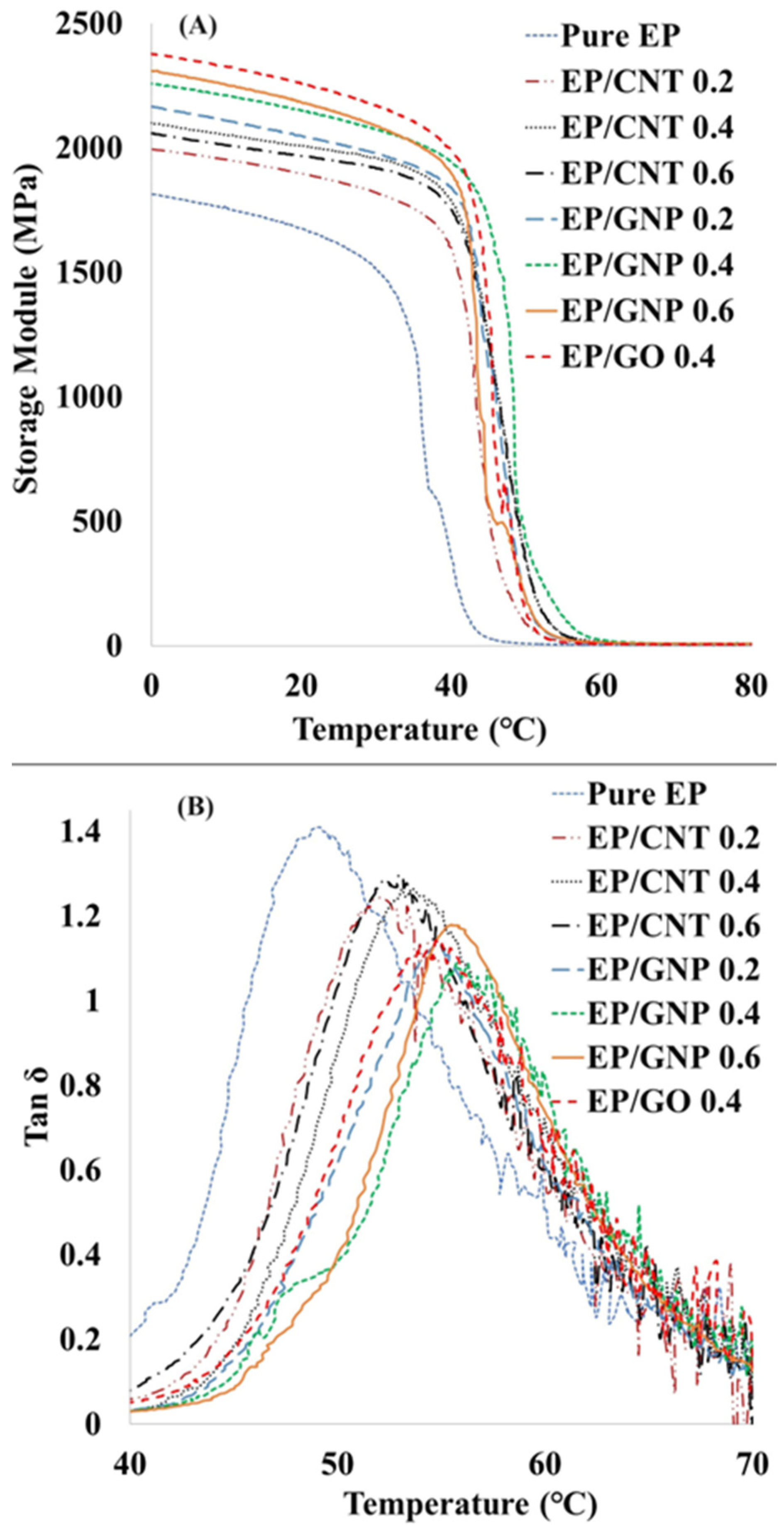 Polymers 16 01836 g009