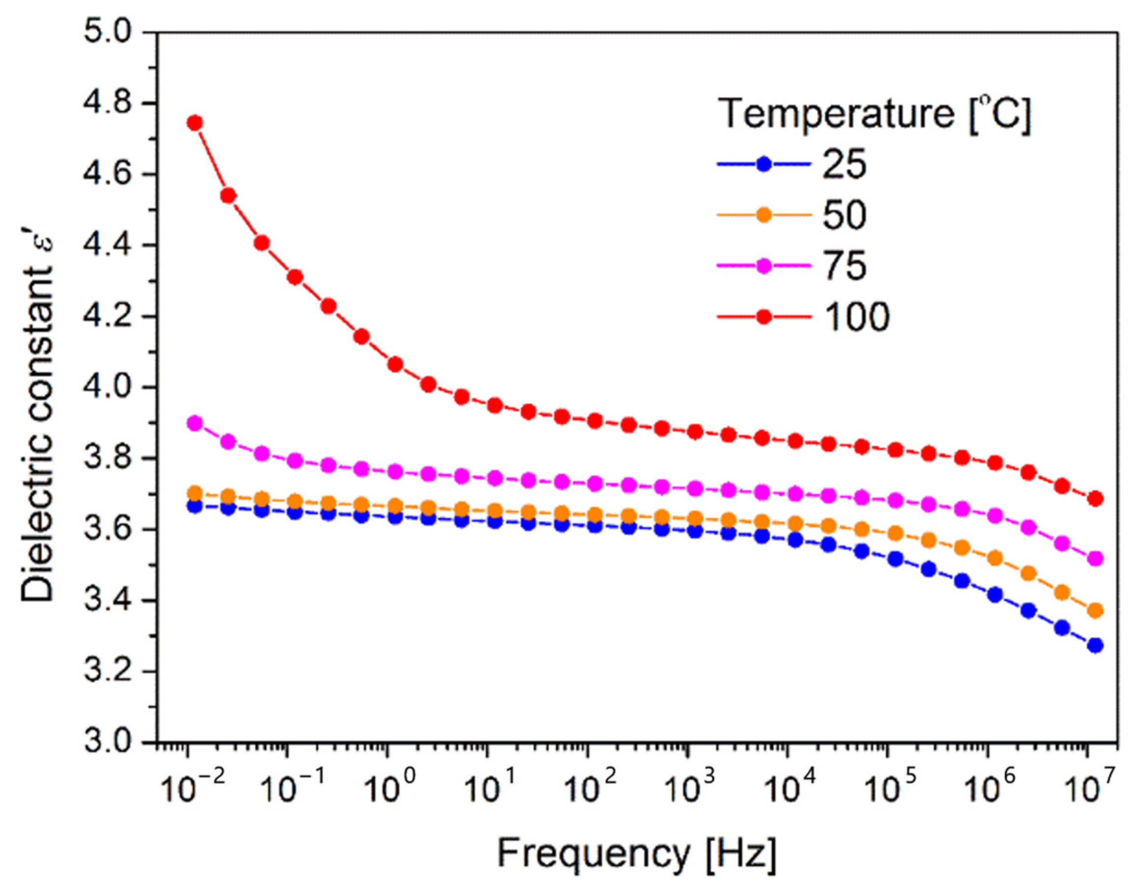Polymers 16 01840 g008