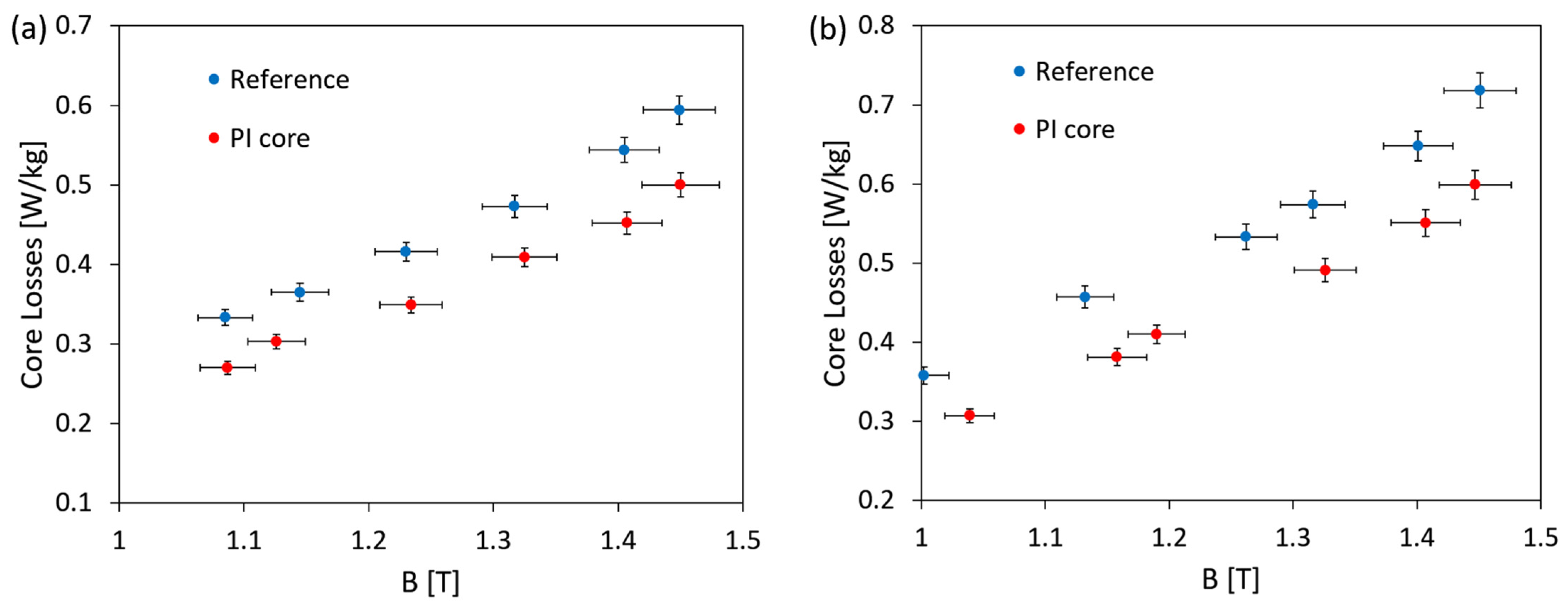 Polymers 16 01840 g009