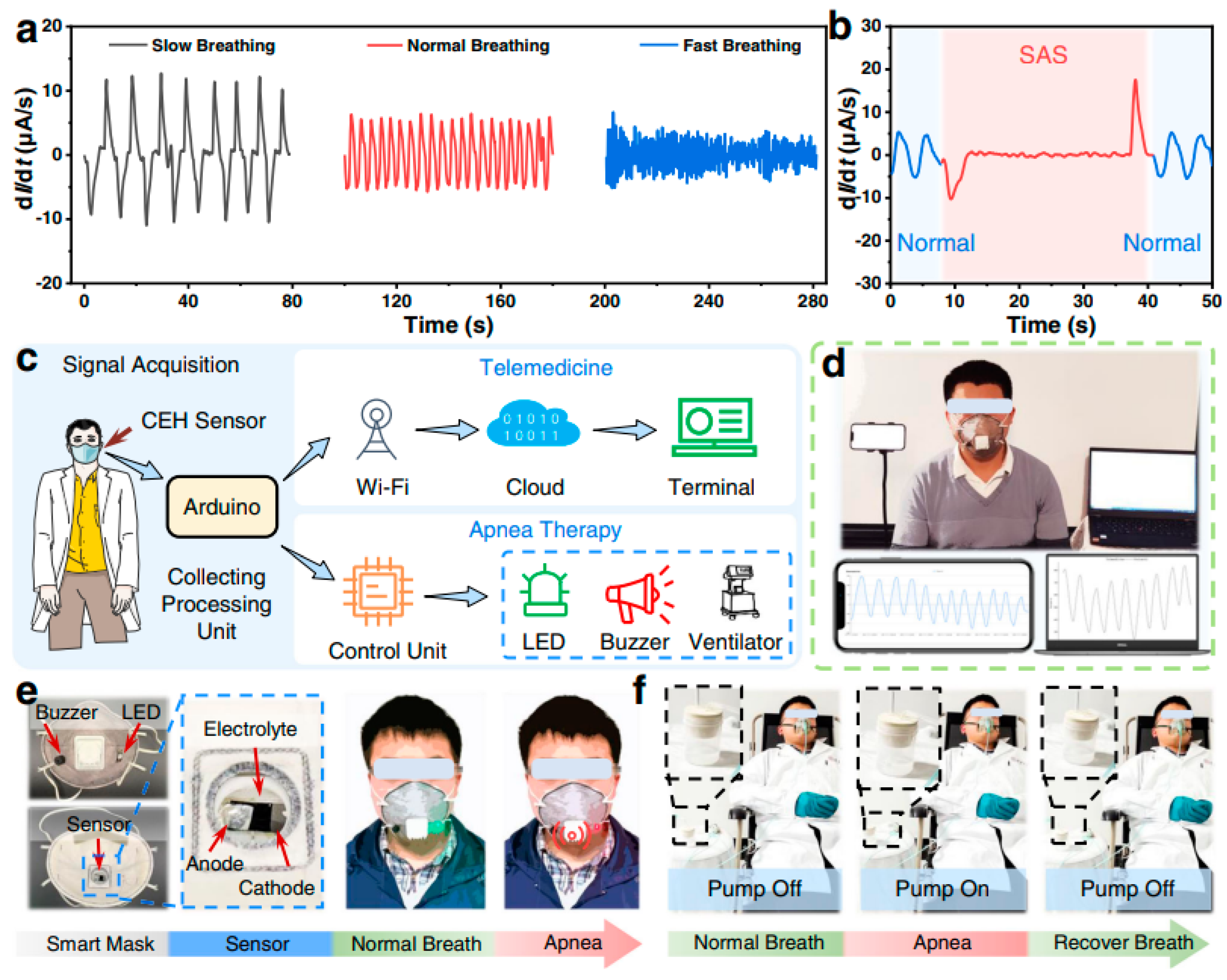 Polymers 16 01841 g007
