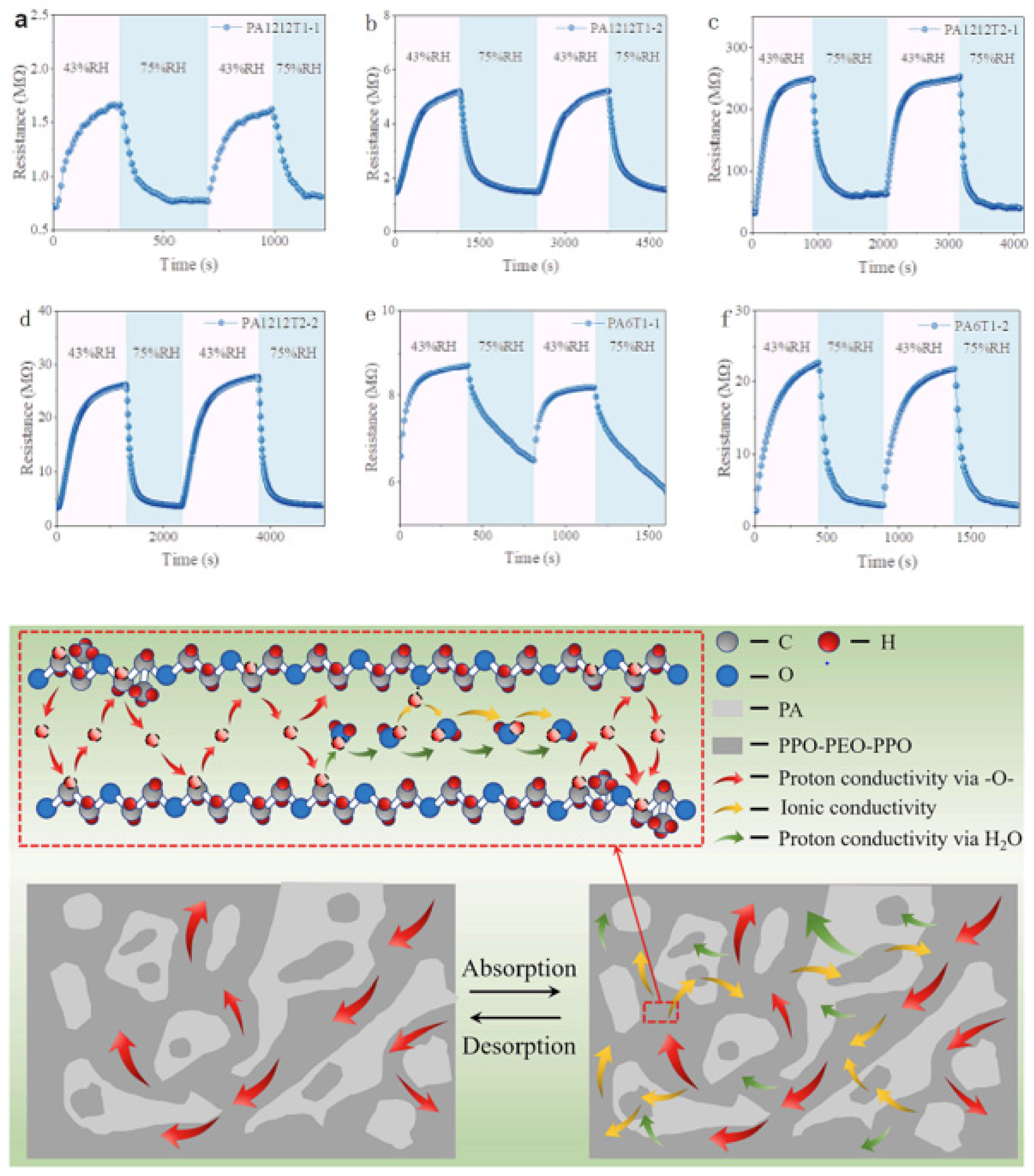 Polymers 16 01841 g008
