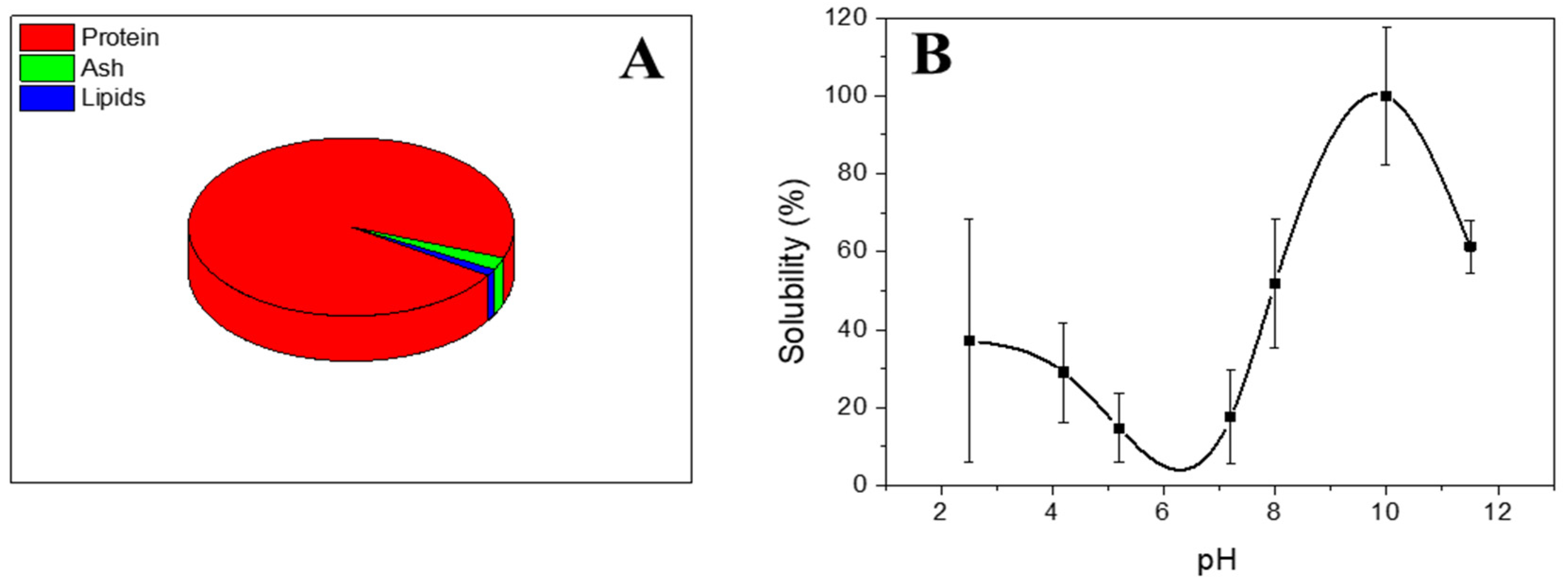 Polymers 16 01842 g001